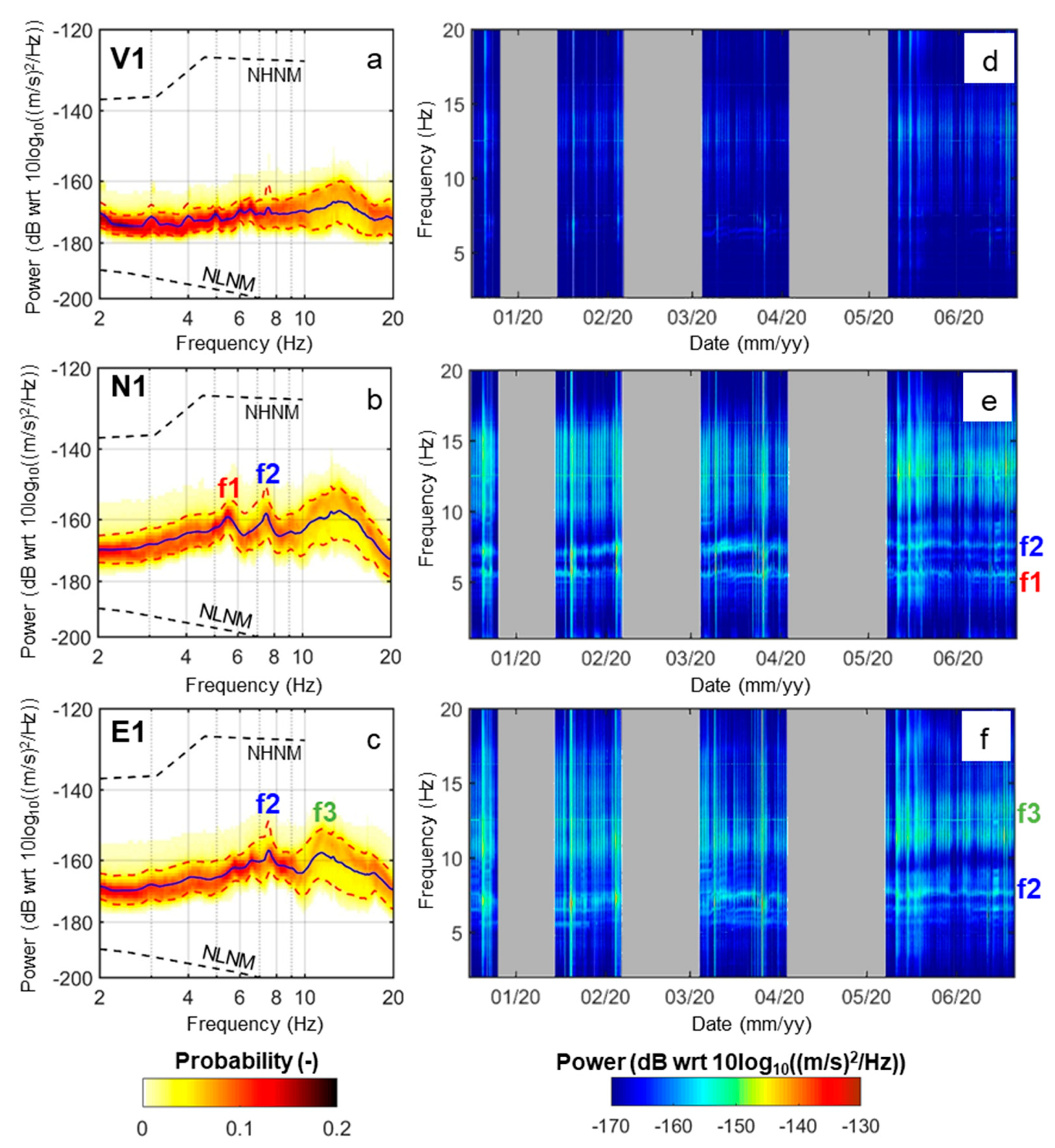 Remotesensing 13 01664 g003 Remotesensing 13 01664 g003