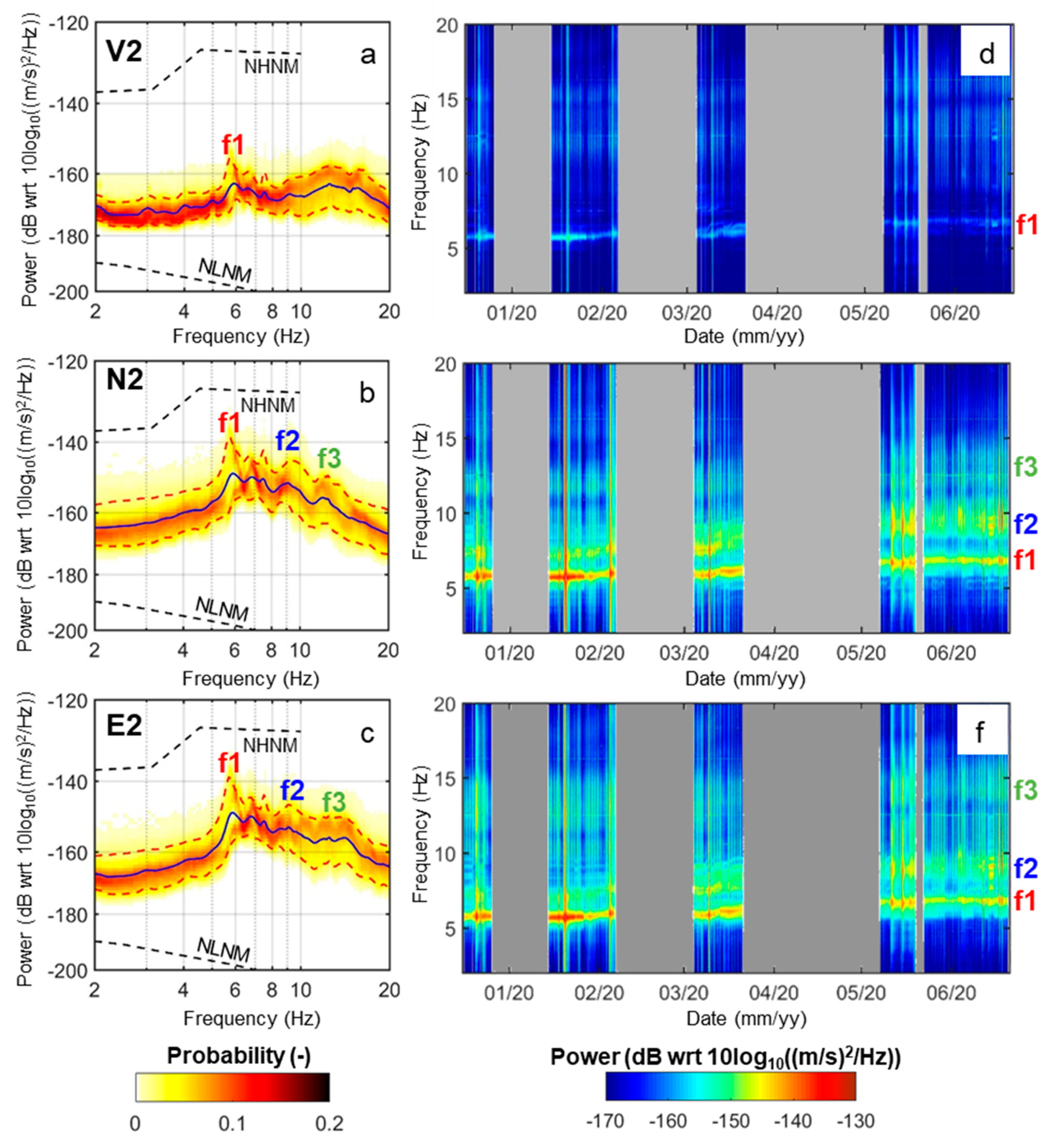 Remotesensing 13 01664 g004 Remotesensing 13 01664 g004