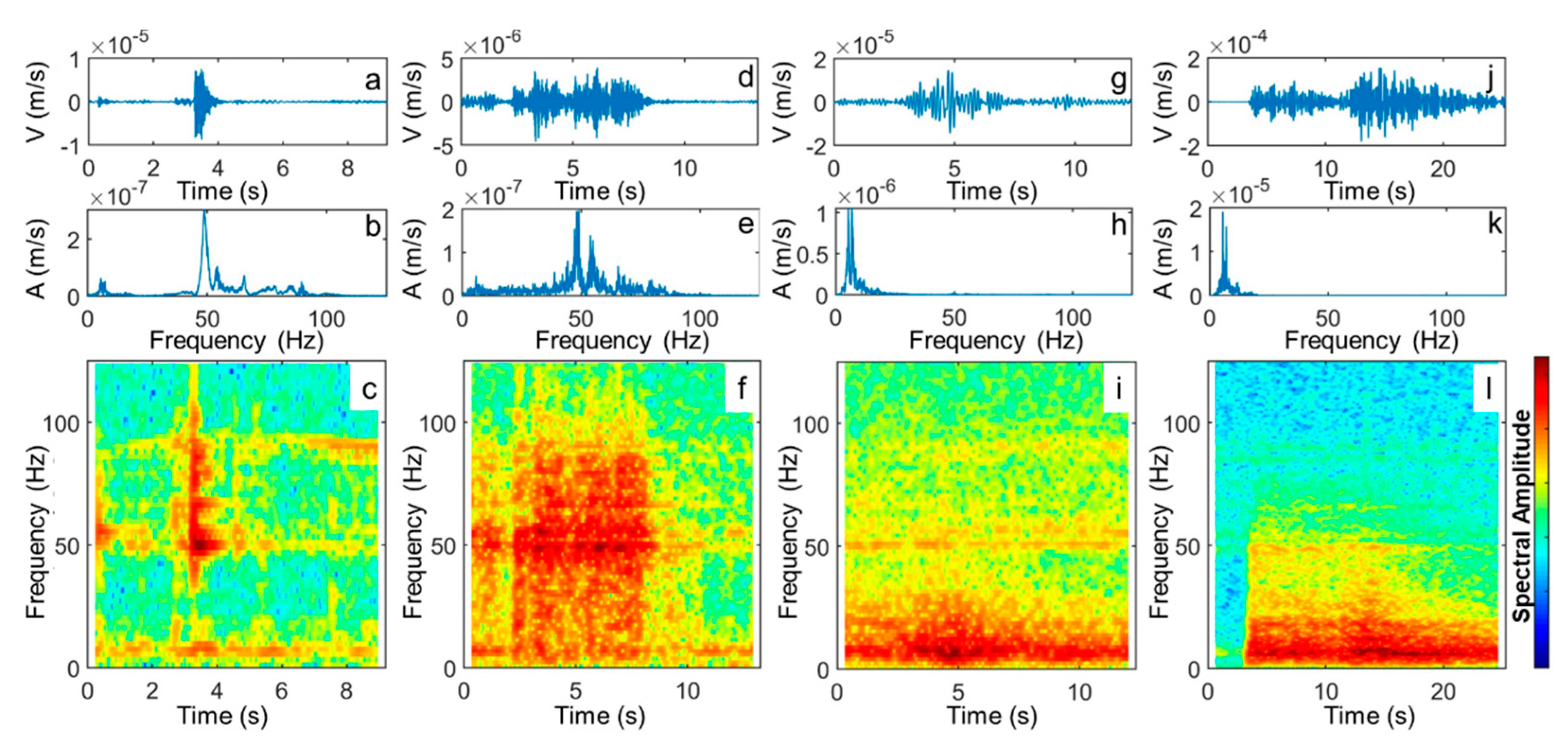 Remotesensing 13 01664 g009 Remotesensing 13 01664 g009
