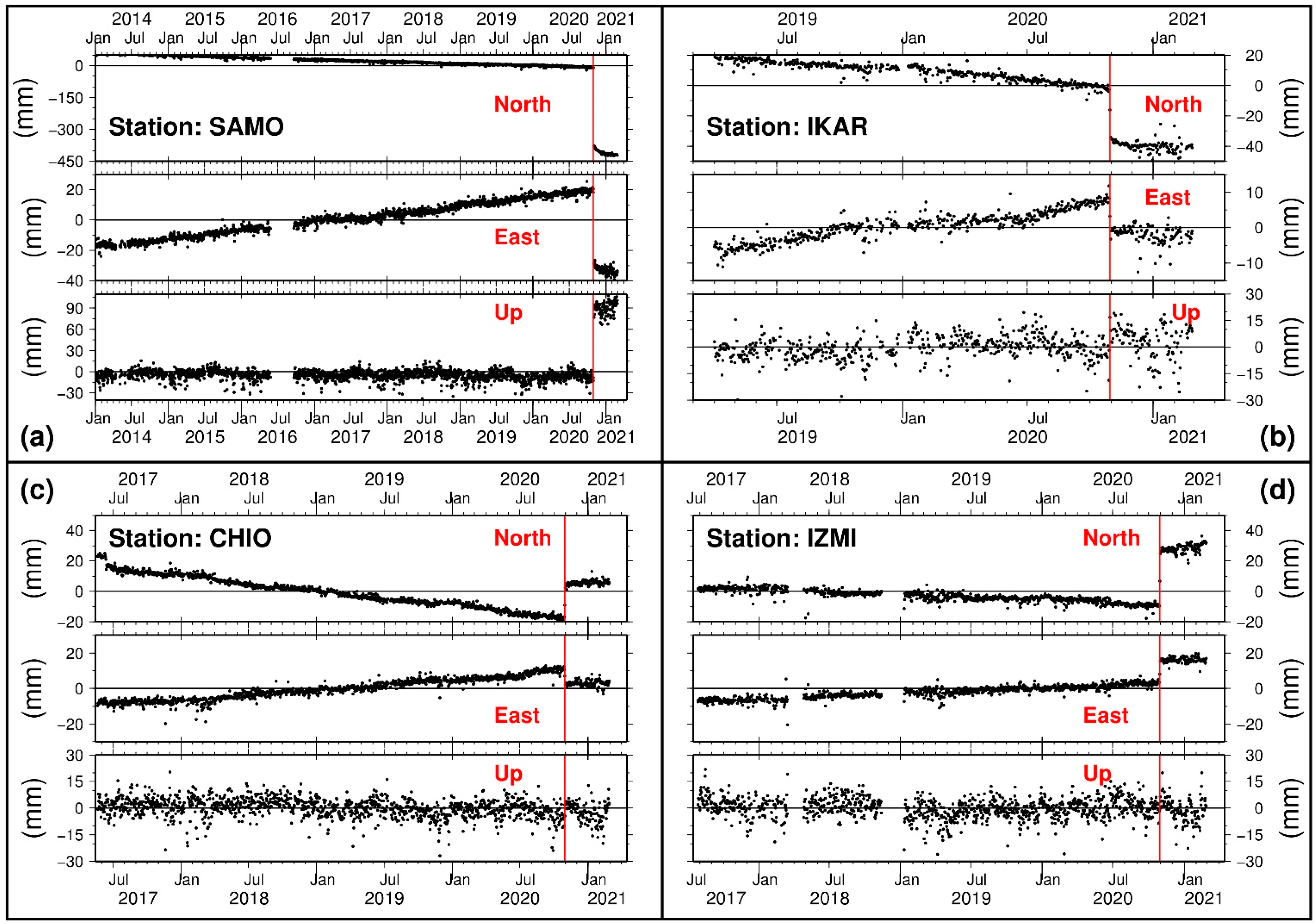 Remotesensing 13 01665 g003 Remotesensing 13 01665 g003