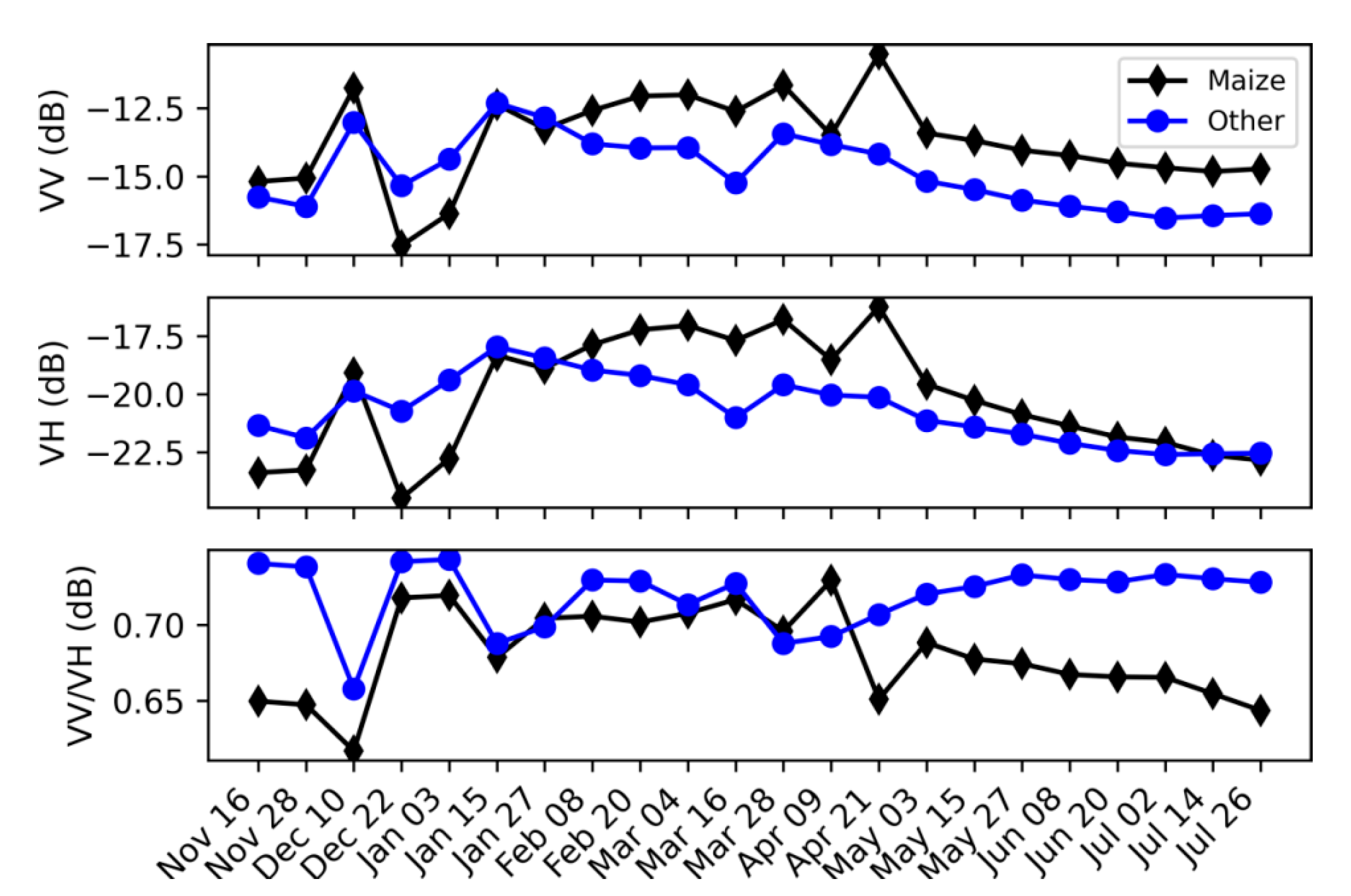 Remotesensing 13 01666 g002
