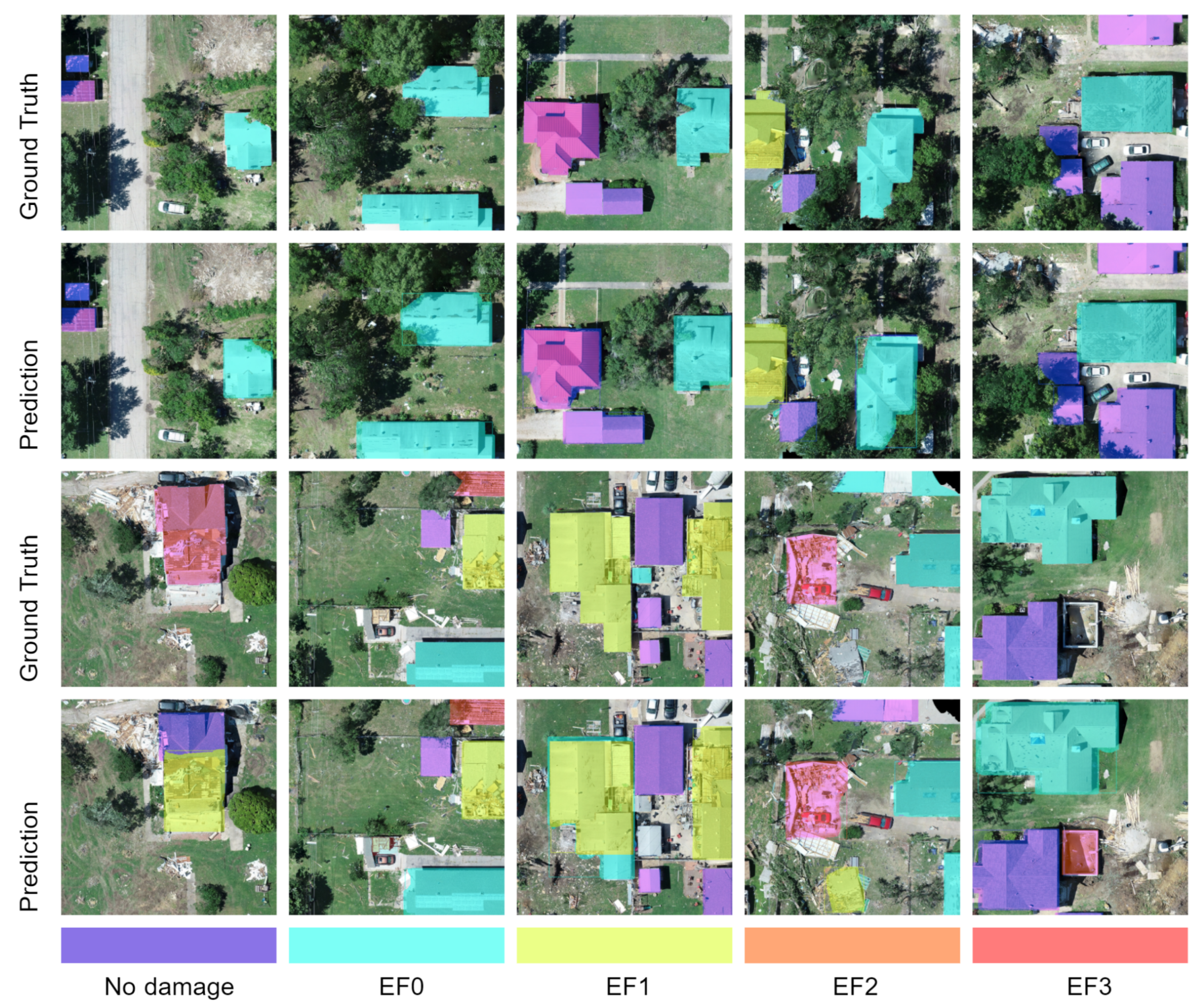 Remotesensing 13 01669 g005