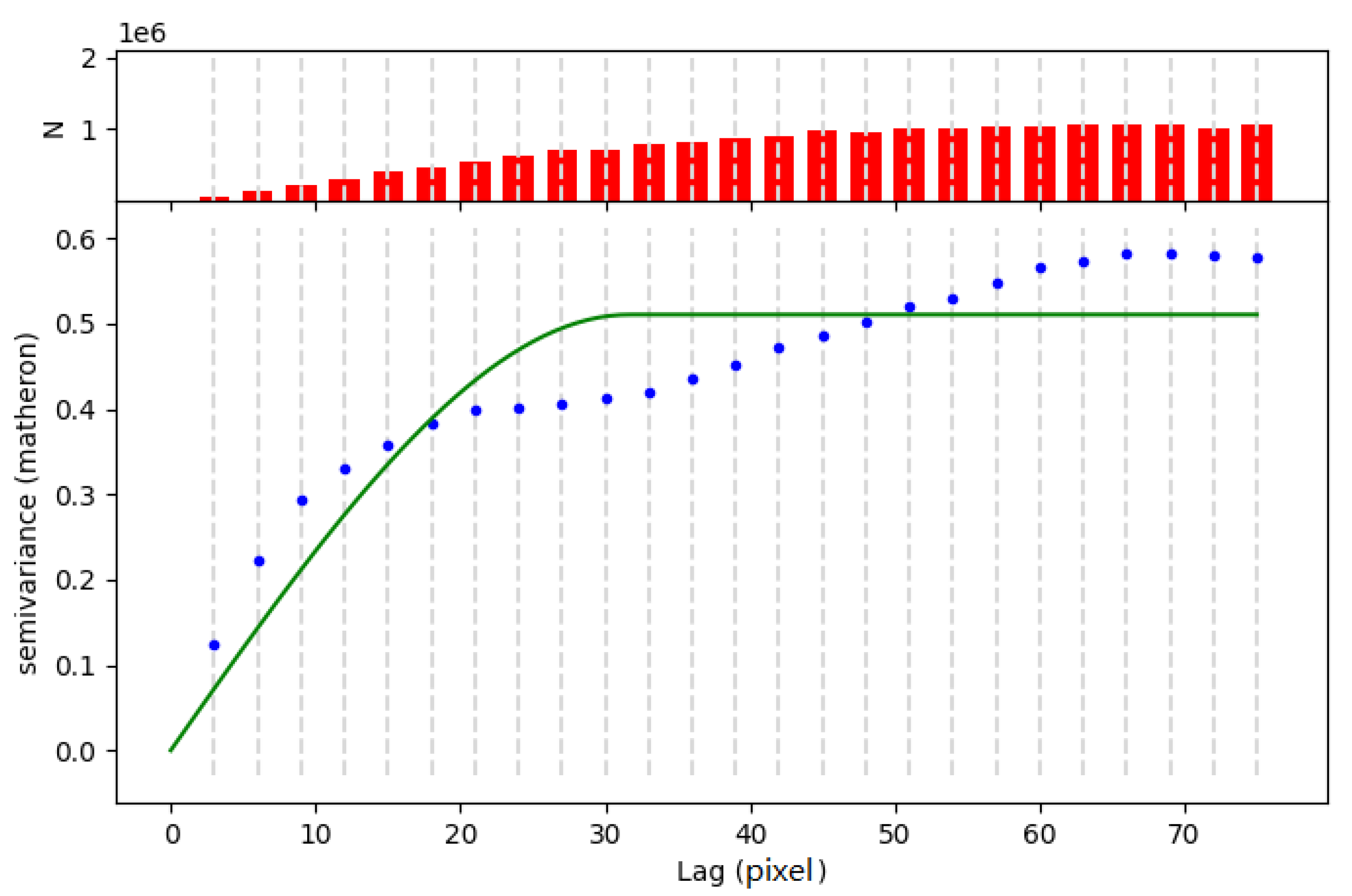 Remotesensing 13 01669 g009