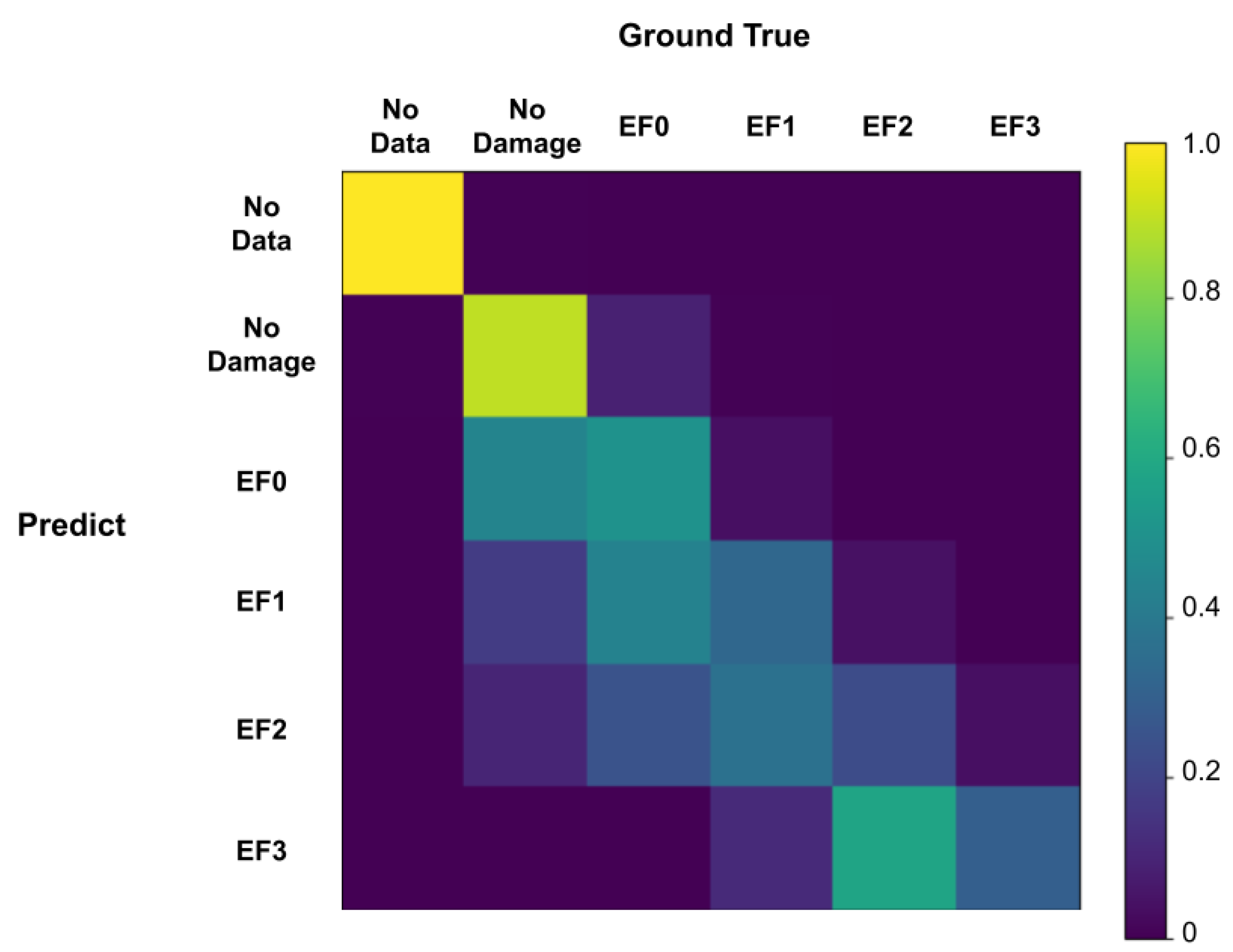 Remotesensing 13 01669 g011