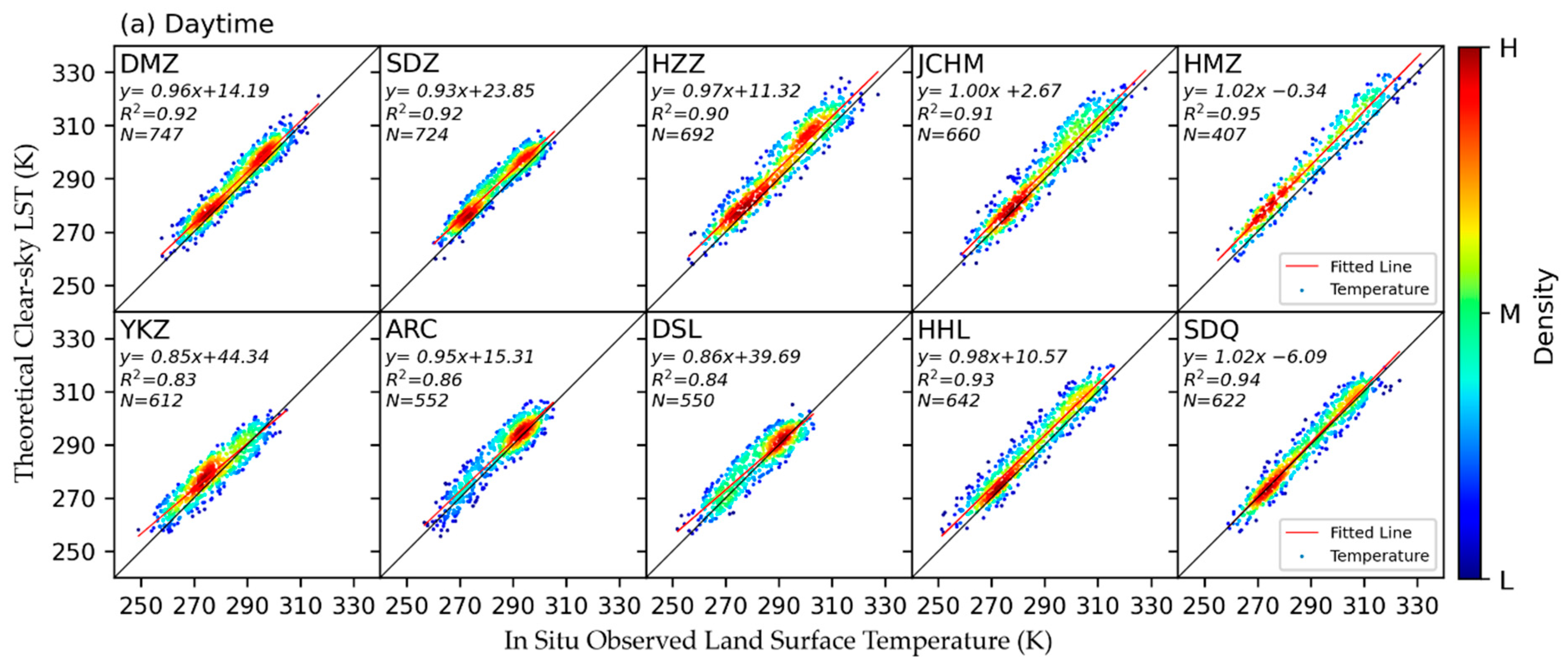 Remotesensing 13 01671 g006a