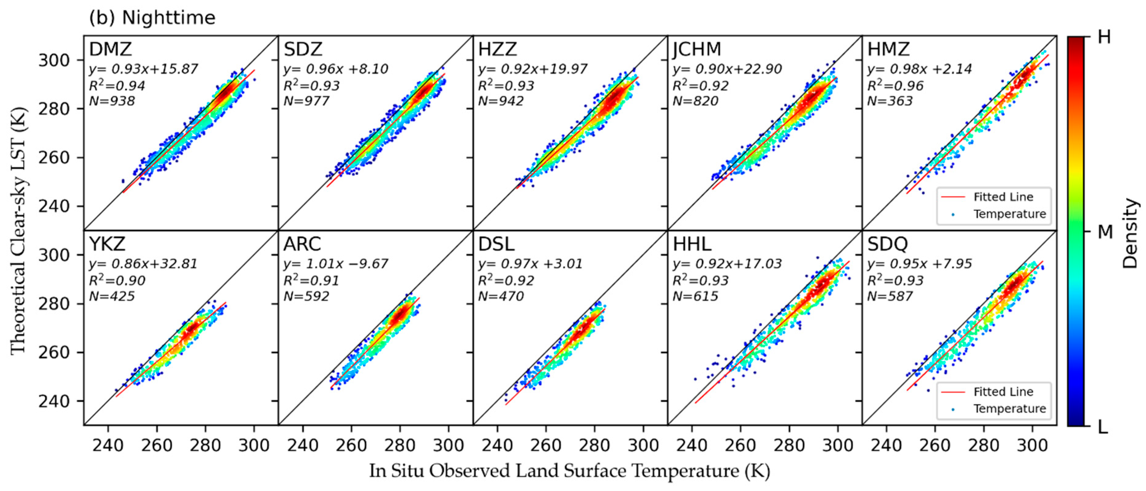 Remotesensing 13 01671 g006b