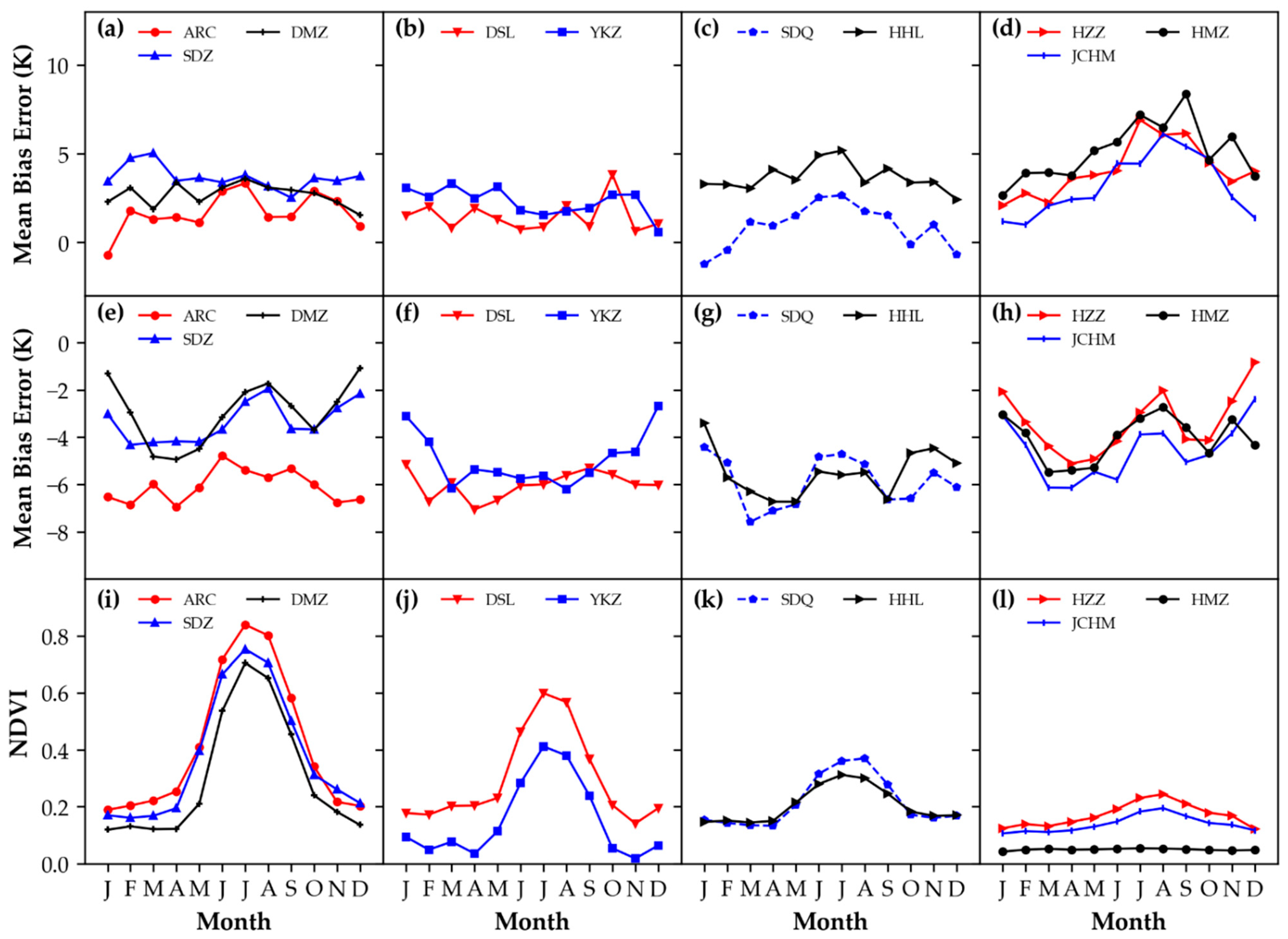 Remotesensing 13 01671 g007