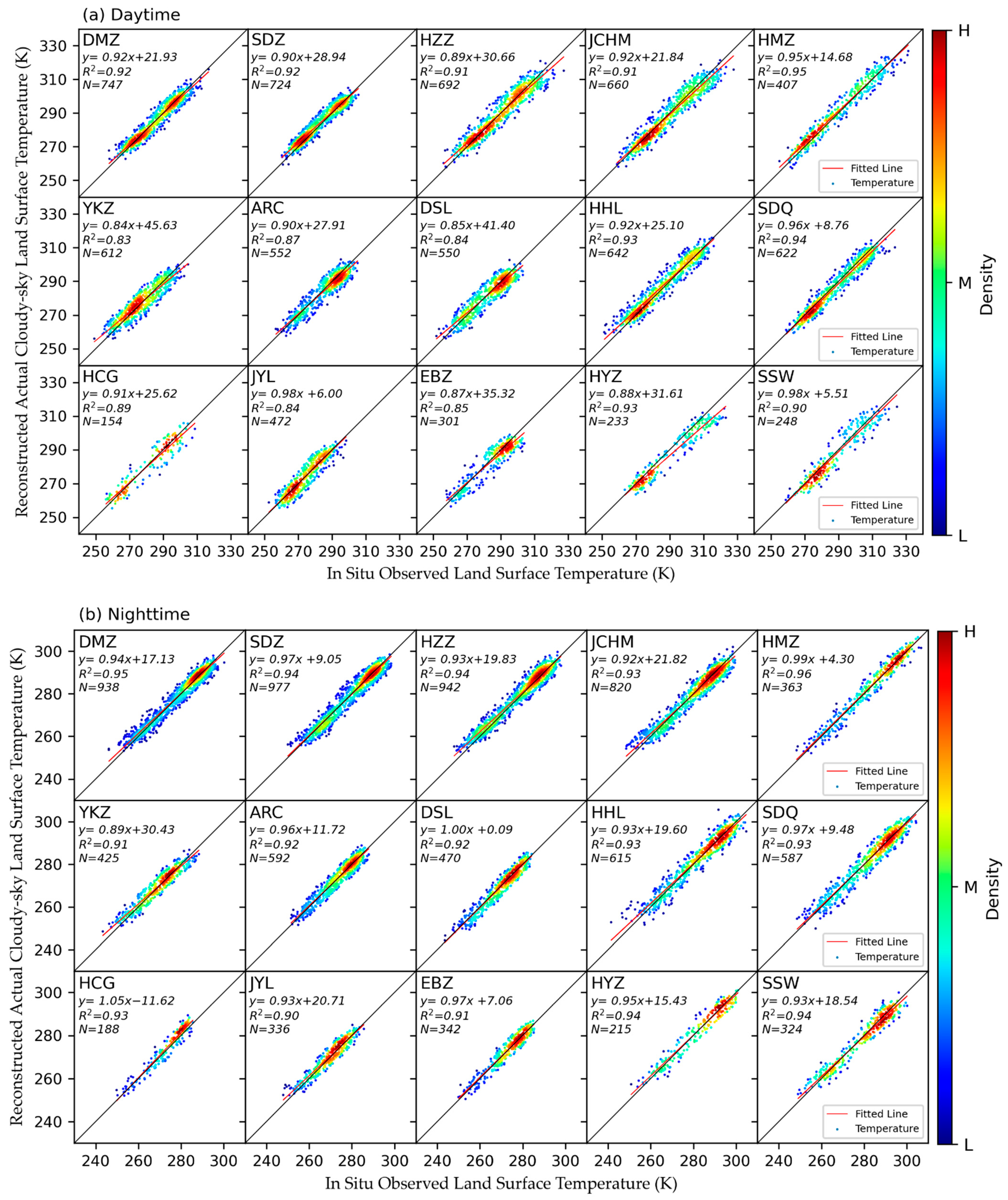 Remotesensing 13 01671 g008