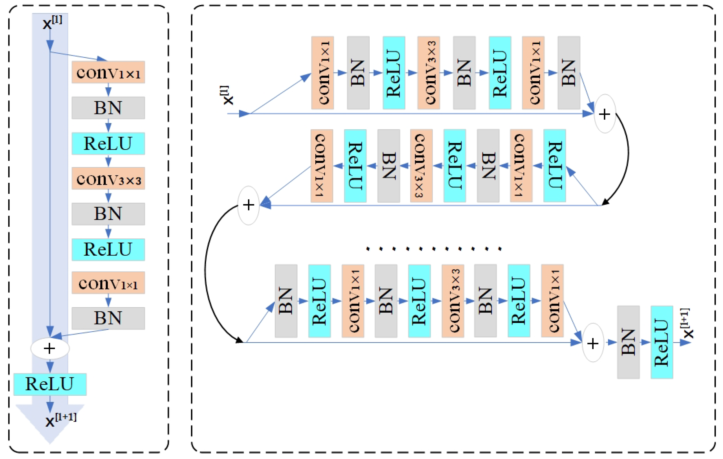 Remotesensing 13 01673 g002