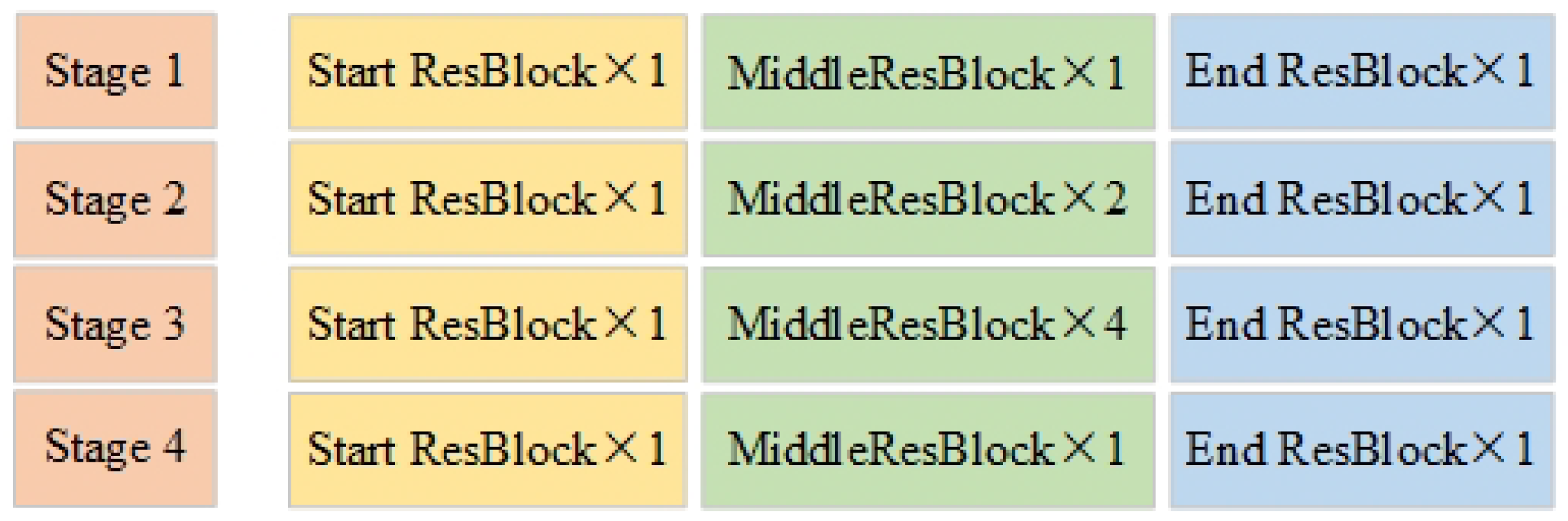 Remotesensing 13 01673 g003