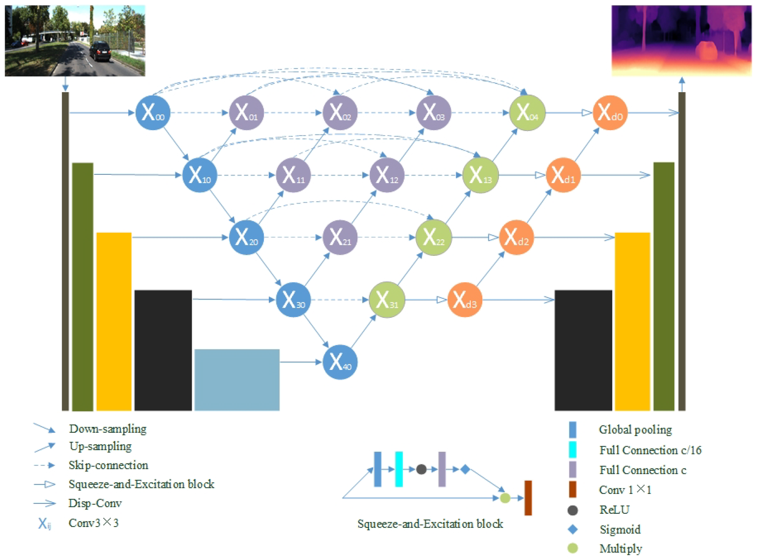 Remotesensing 13 01673 g005