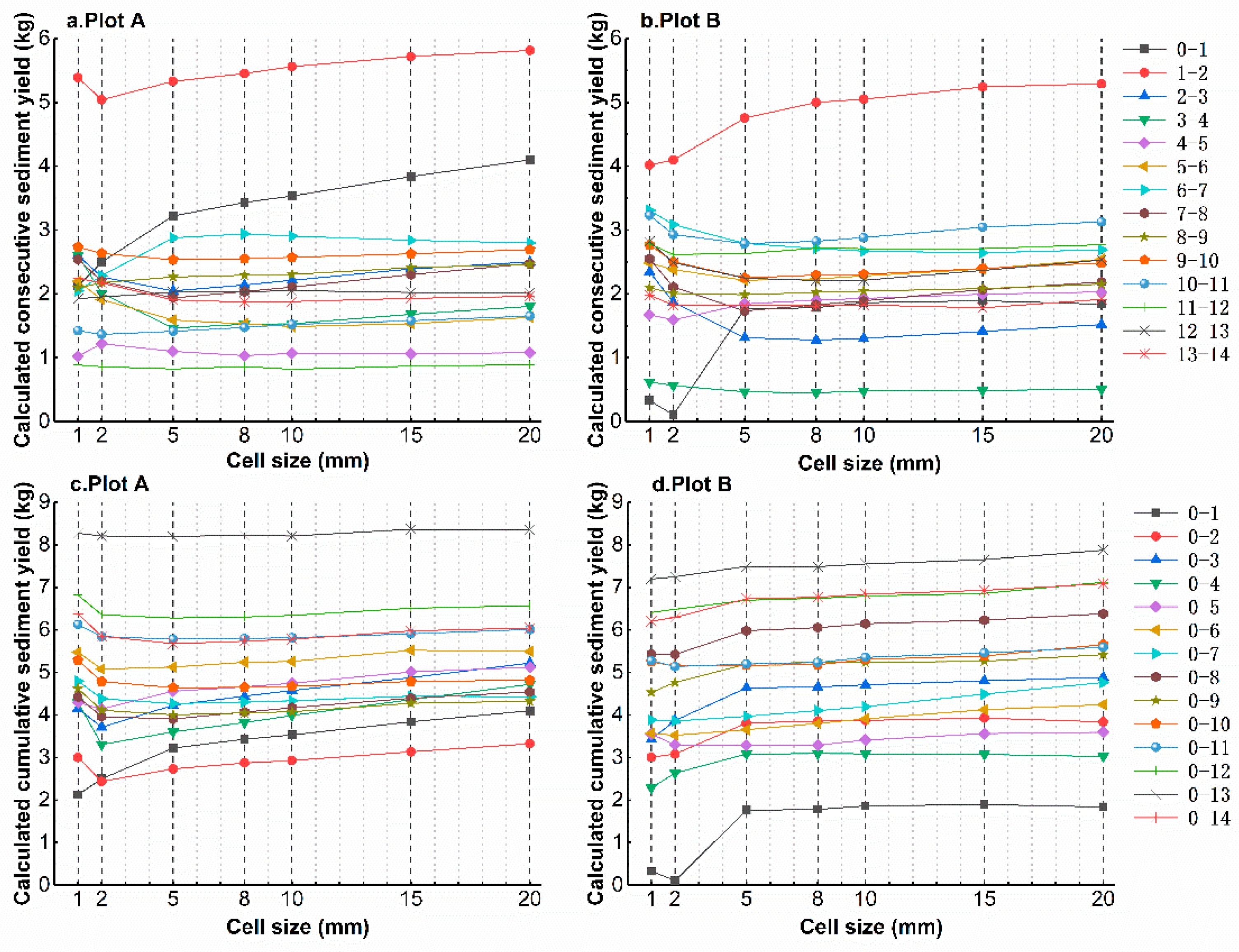 Remotesensing 13 01674 g003 Remotesensing 13 01674 g003