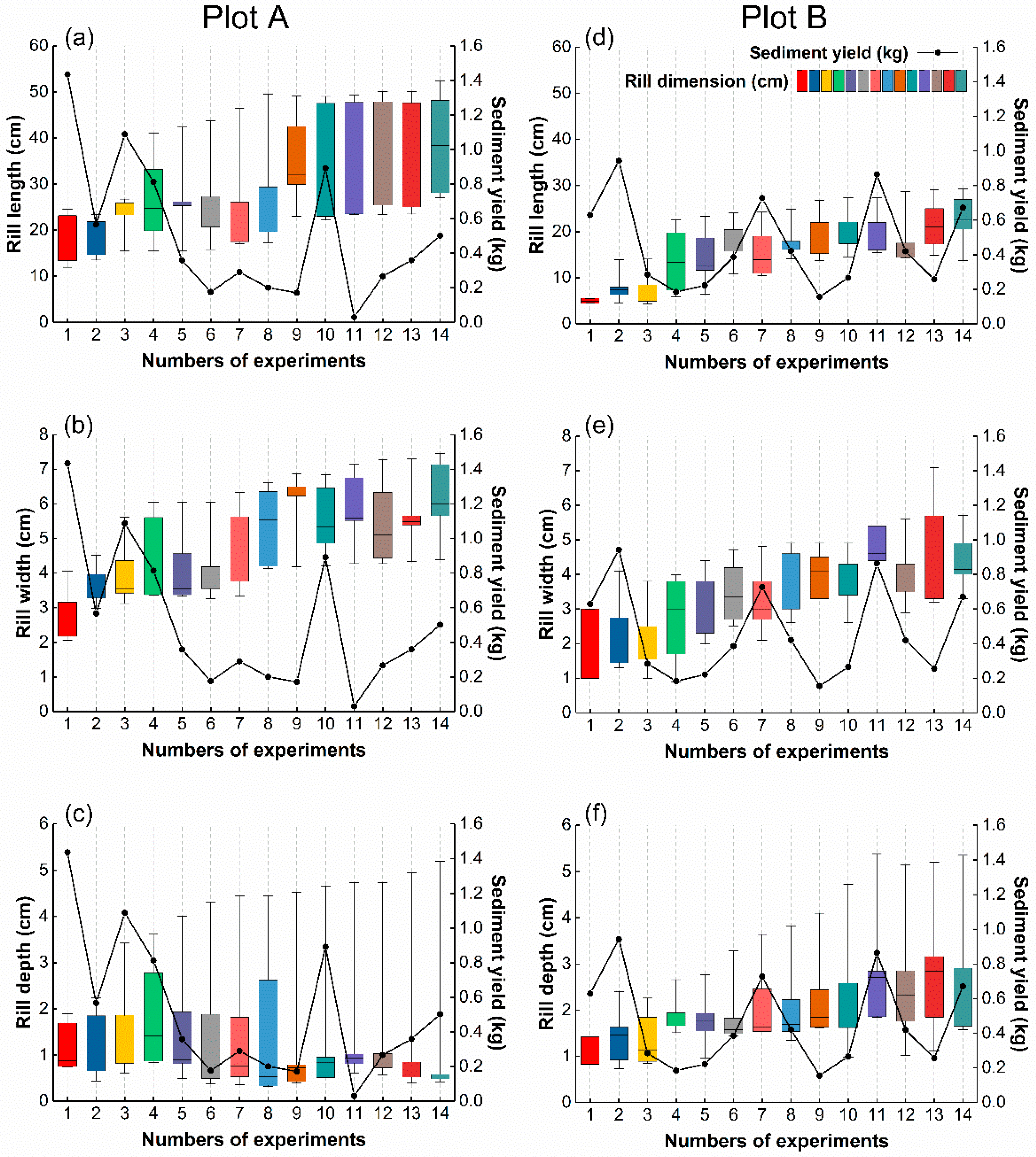 Remotesensing 13 01674 g007 Remotesensing 13 01674 g007