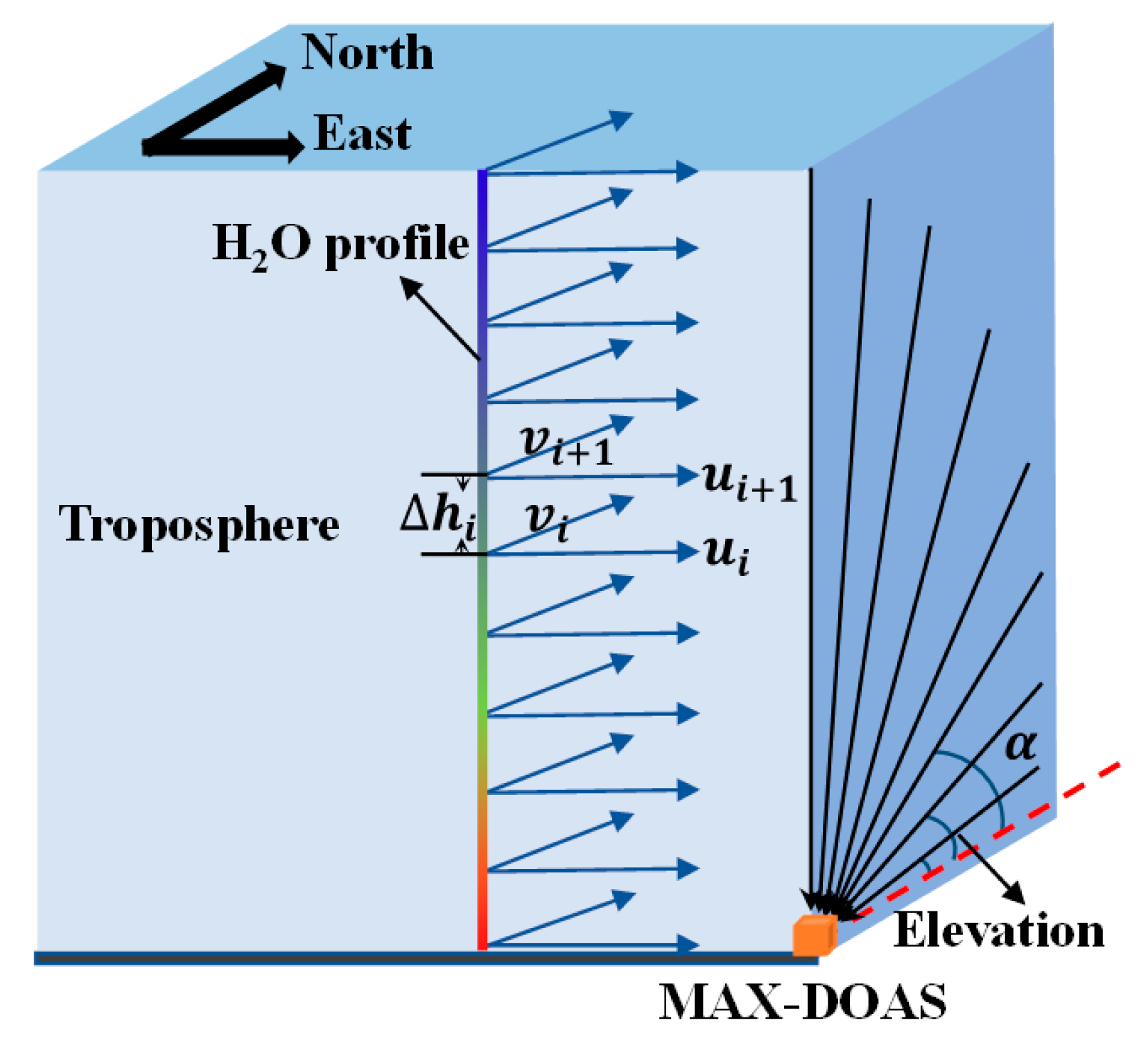 Remotesensing 13 01675 g003 Remotesensing 13 01675 g003