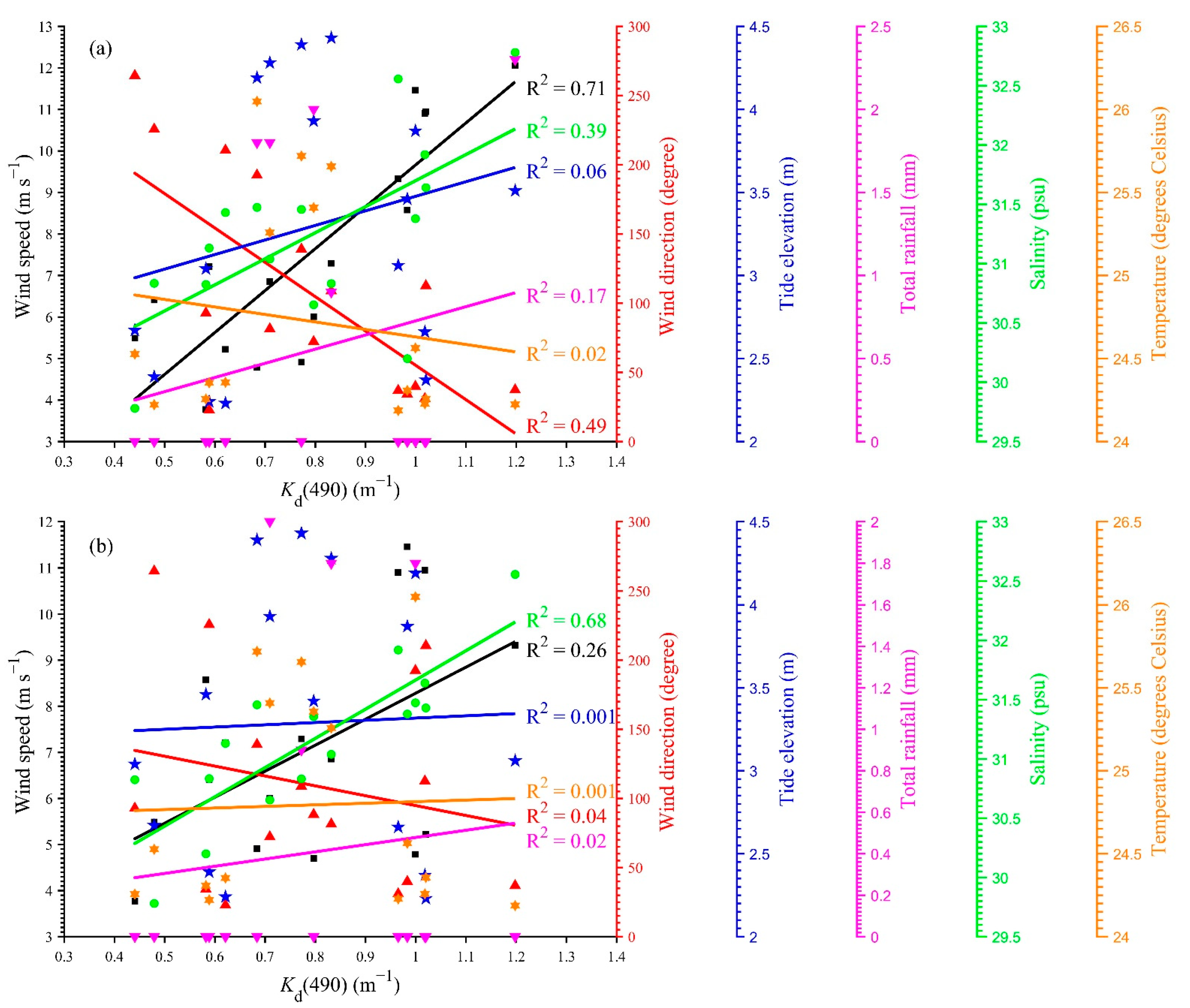 Remotesensing 13 01676 g015 Remotesensing 13 01676 g015