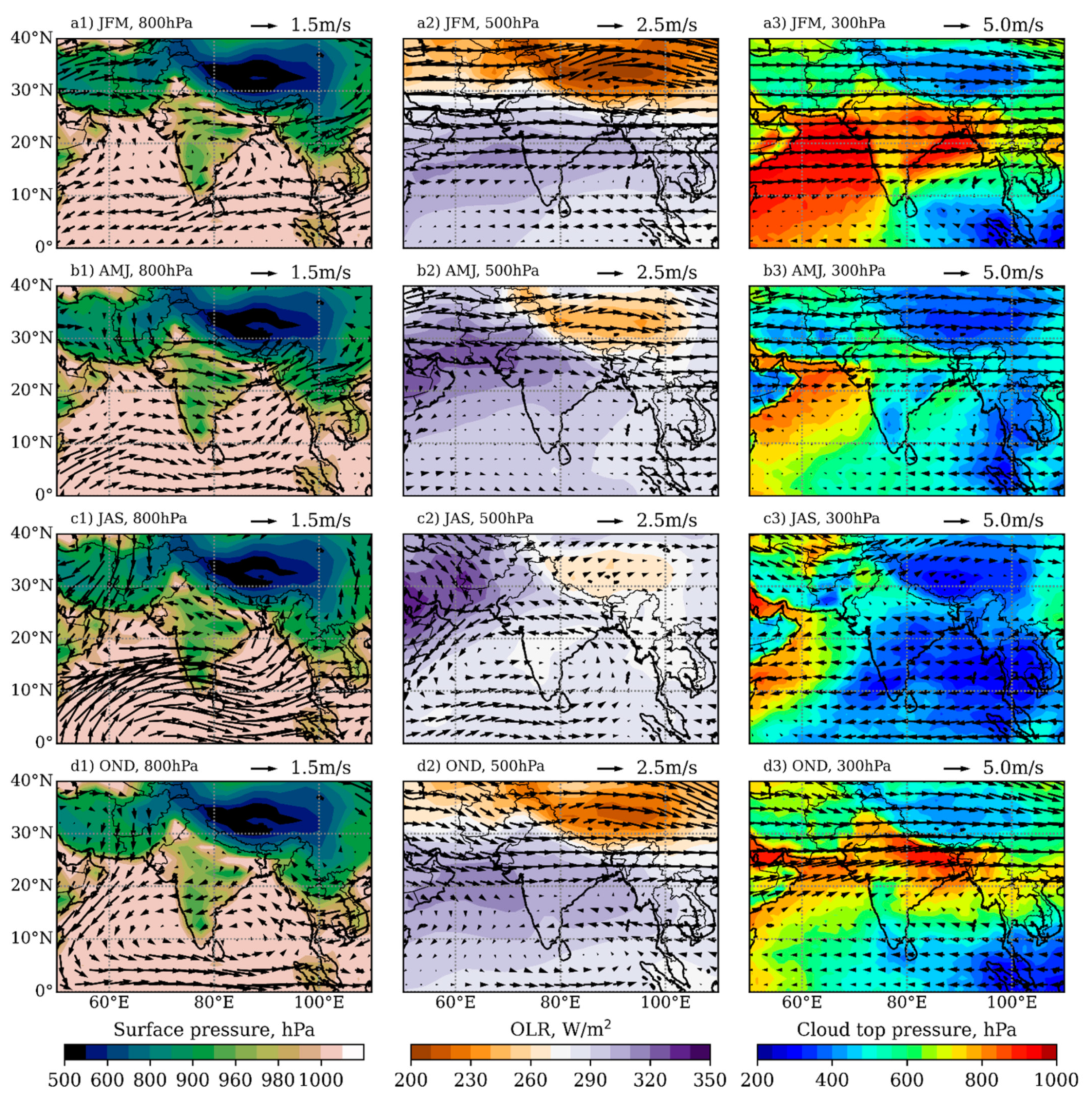 Remotesensing 13 01677 g003 Remotesensing 13 01677 g003