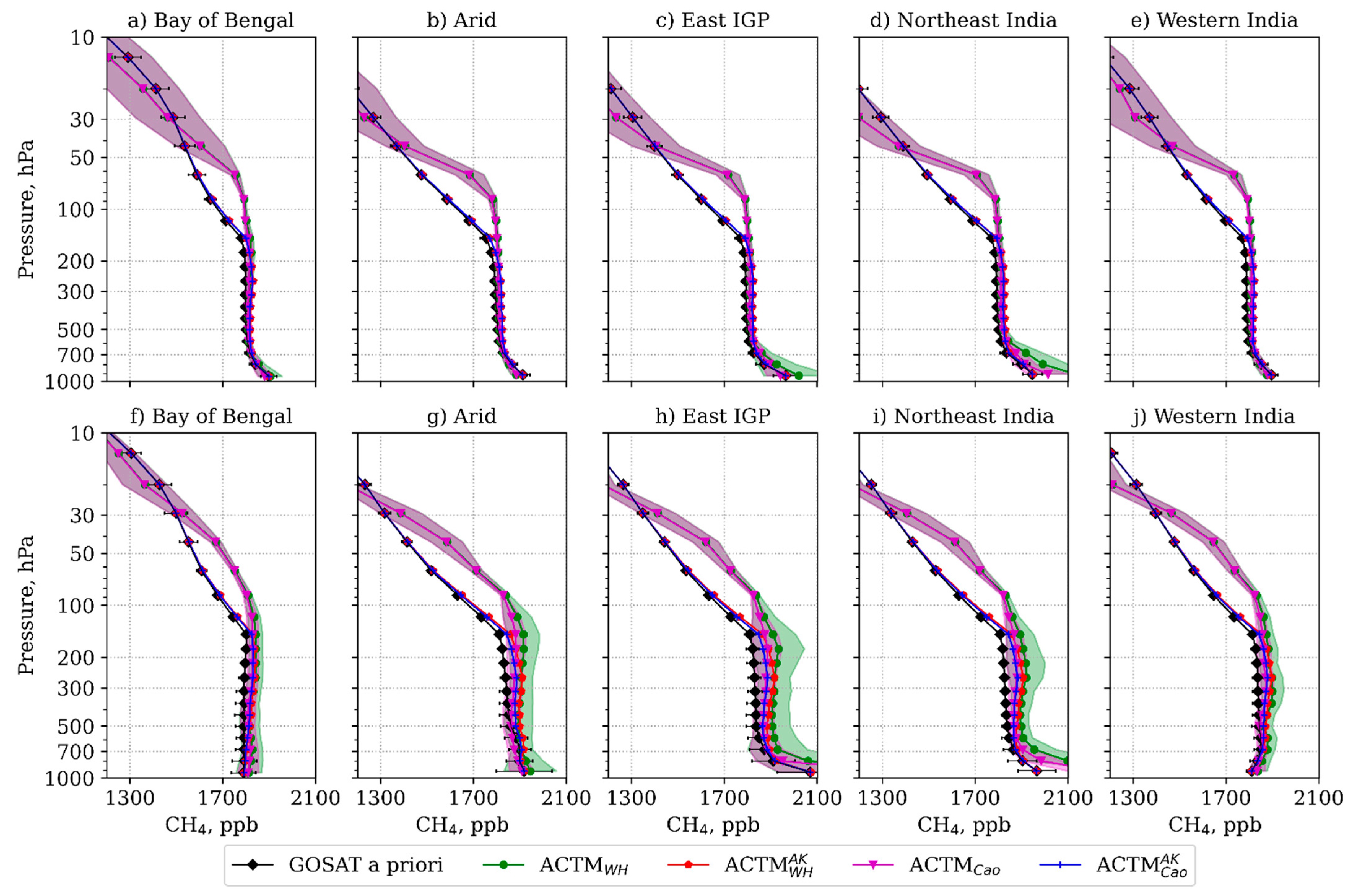 Remotesensing 13 01677 g009 Remotesensing 13 01677 g009