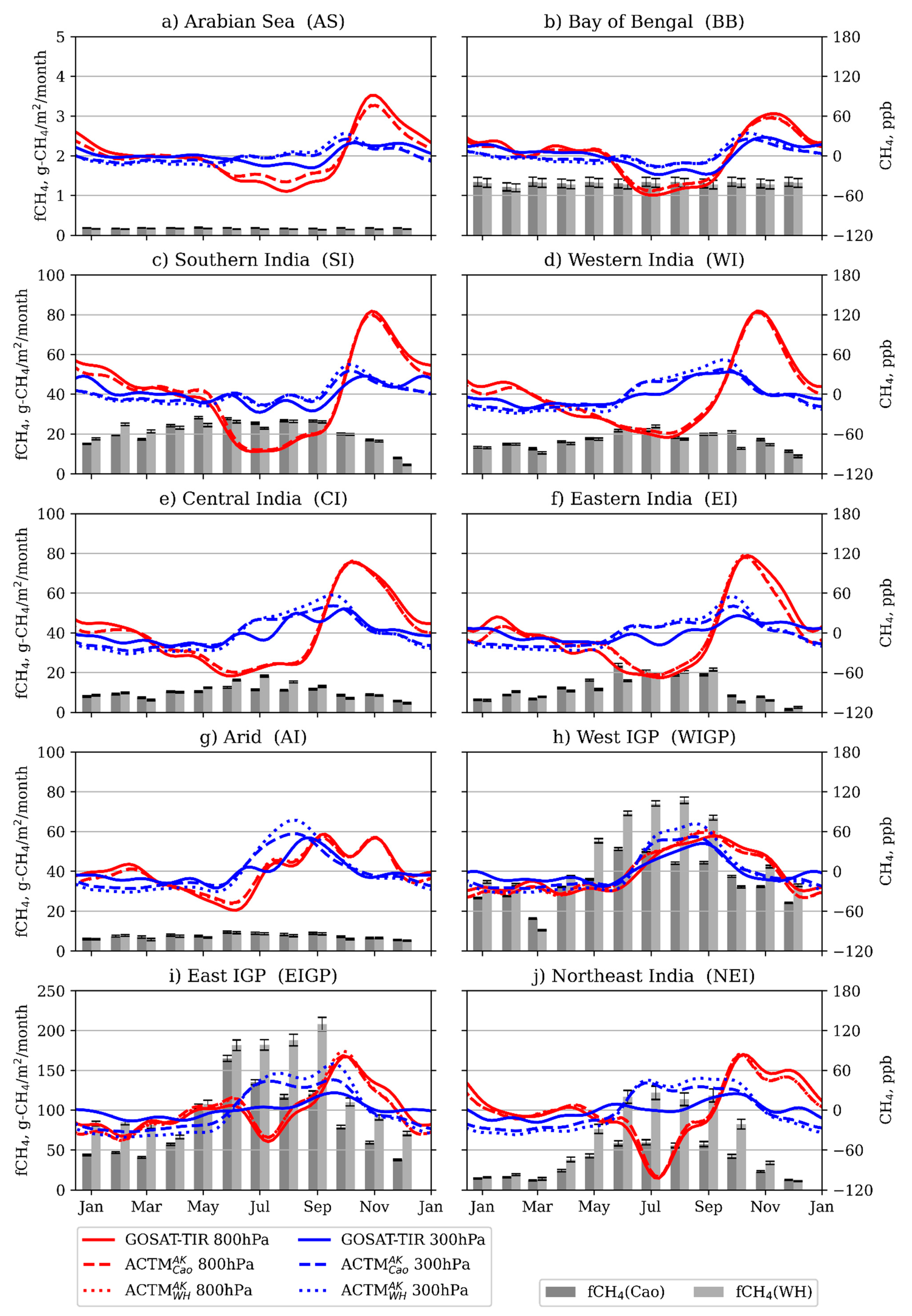 Remotesensing 13 01677 g011 Remotesensing 13 01677 g011