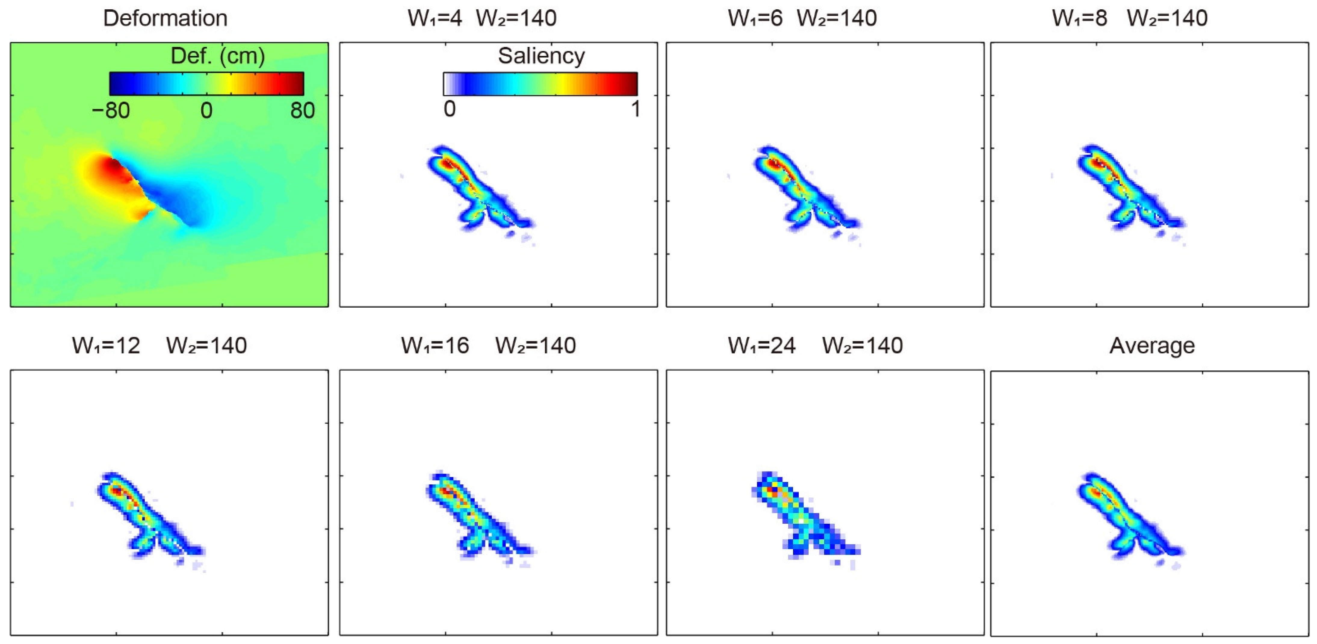 Remotesensing 13 01678 g003 Remotesensing 13 01678 g003