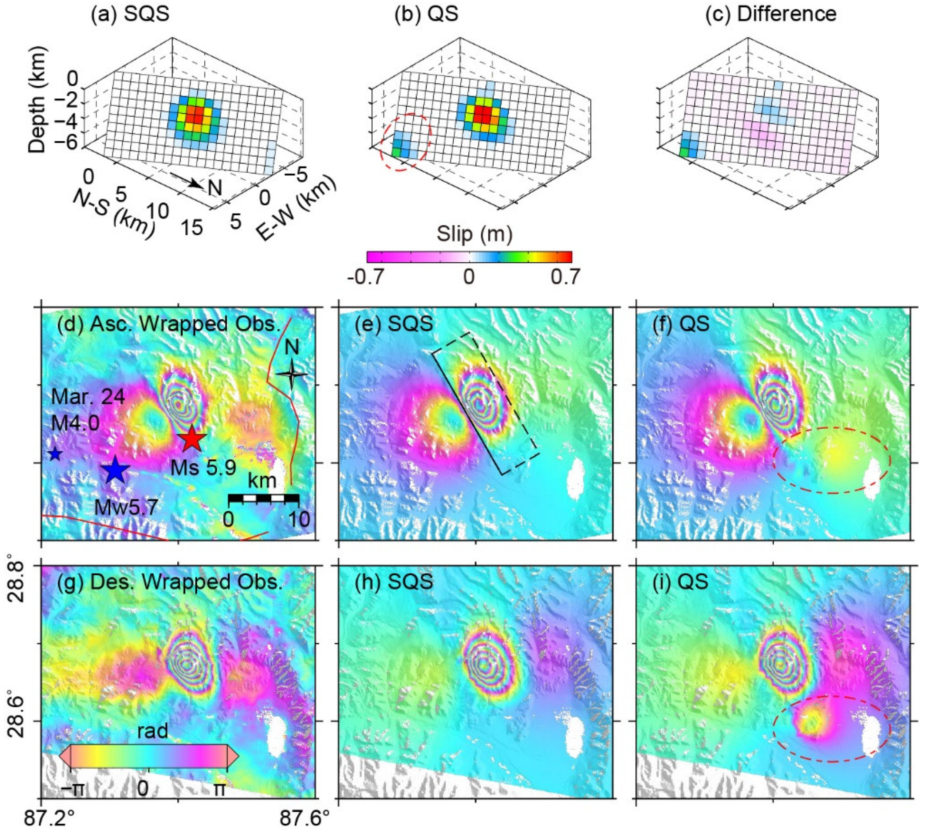 Remotesensing 13 01678 g010 Remotesensing 13 01678 g010