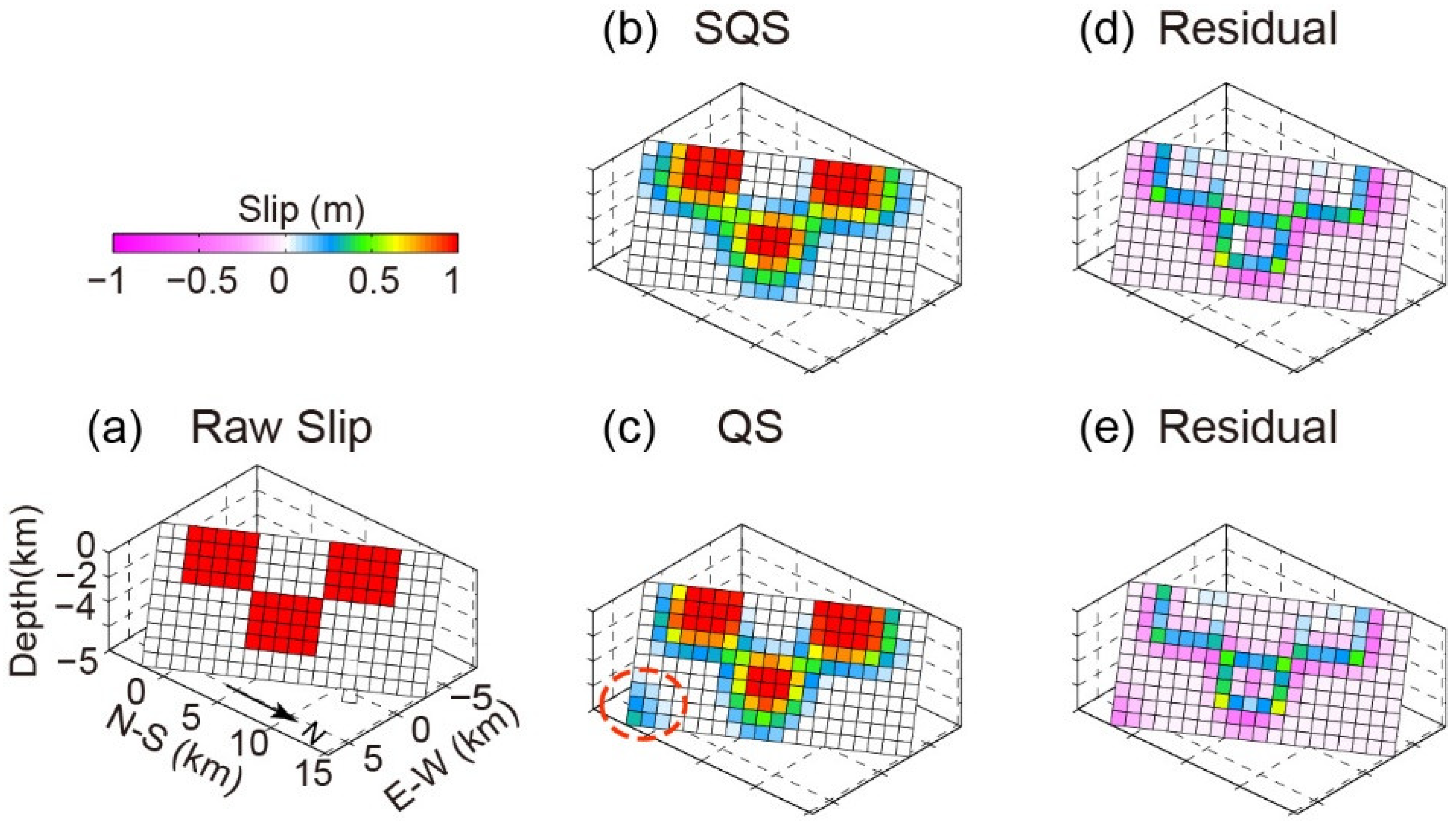 Remotesensing 13 01678 g011 Remotesensing 13 01678 g011