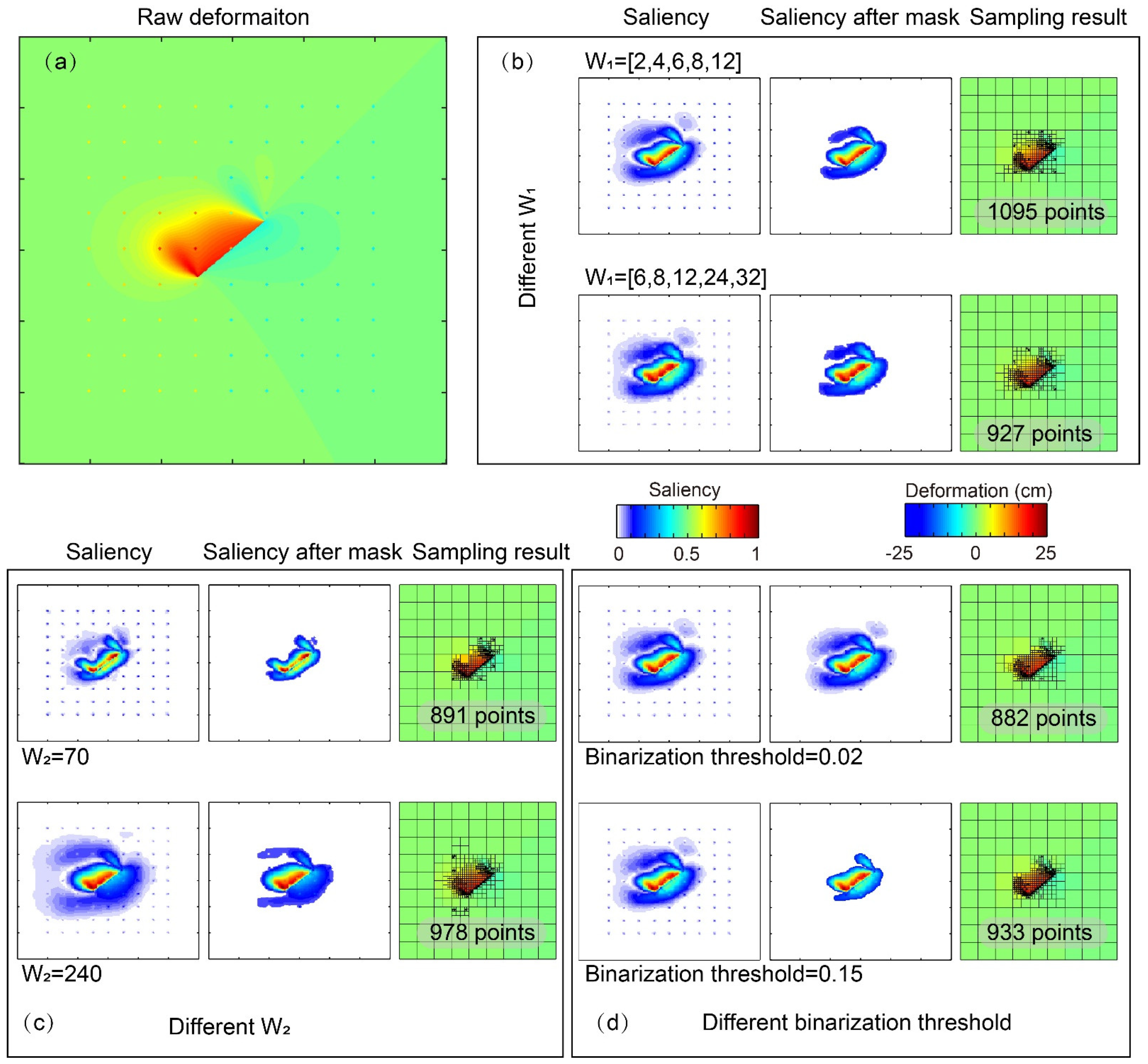 Remotesensing 13 01678 g012 Remotesensing 13 01678 g012