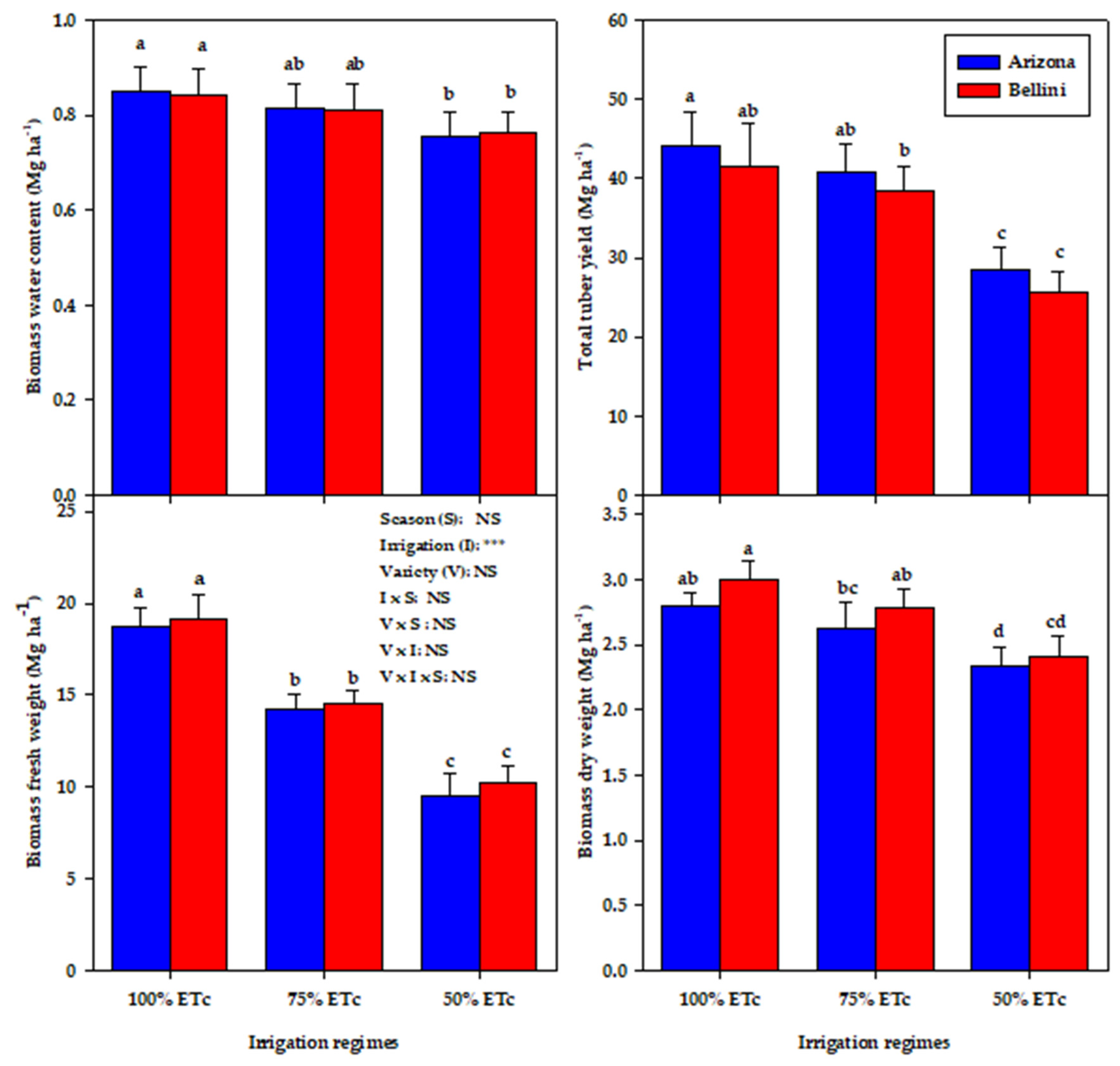 Remotesensing 13 01679 g007