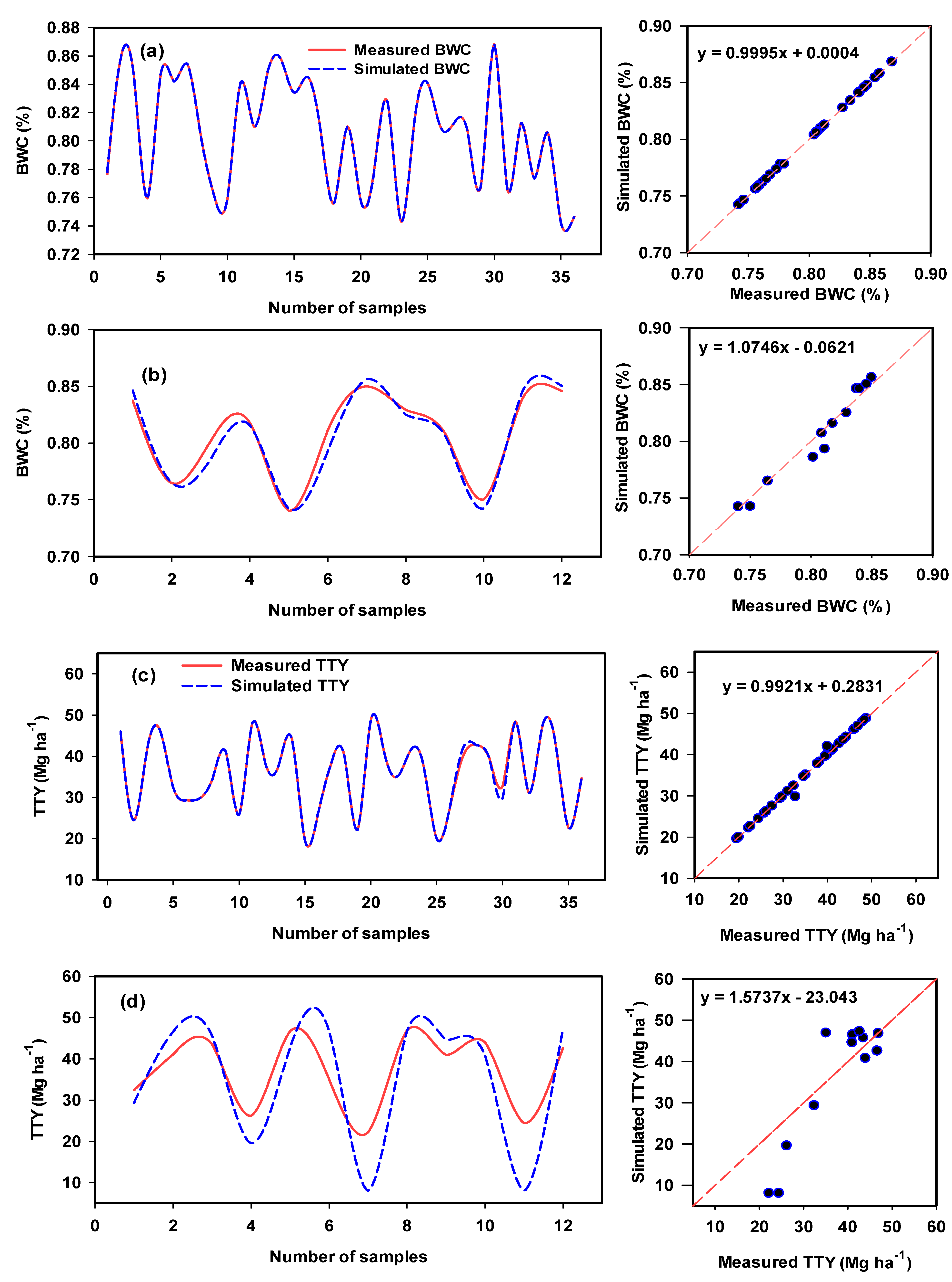 Remotesensing 13 01679 g012
