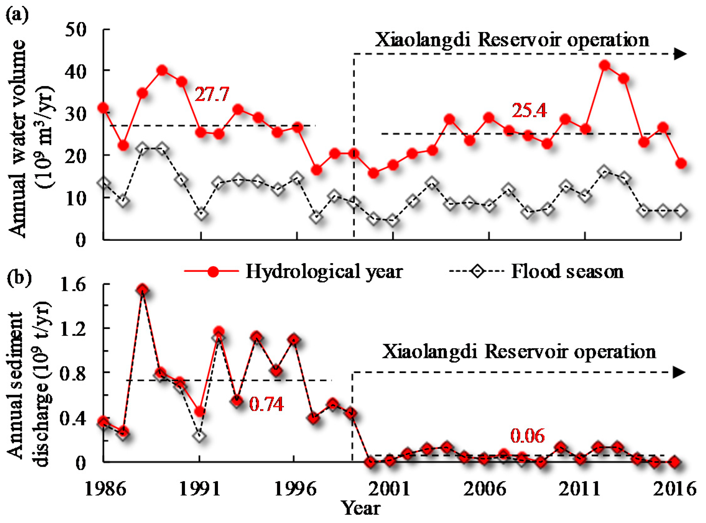 Remotesensing 13 01680 g002