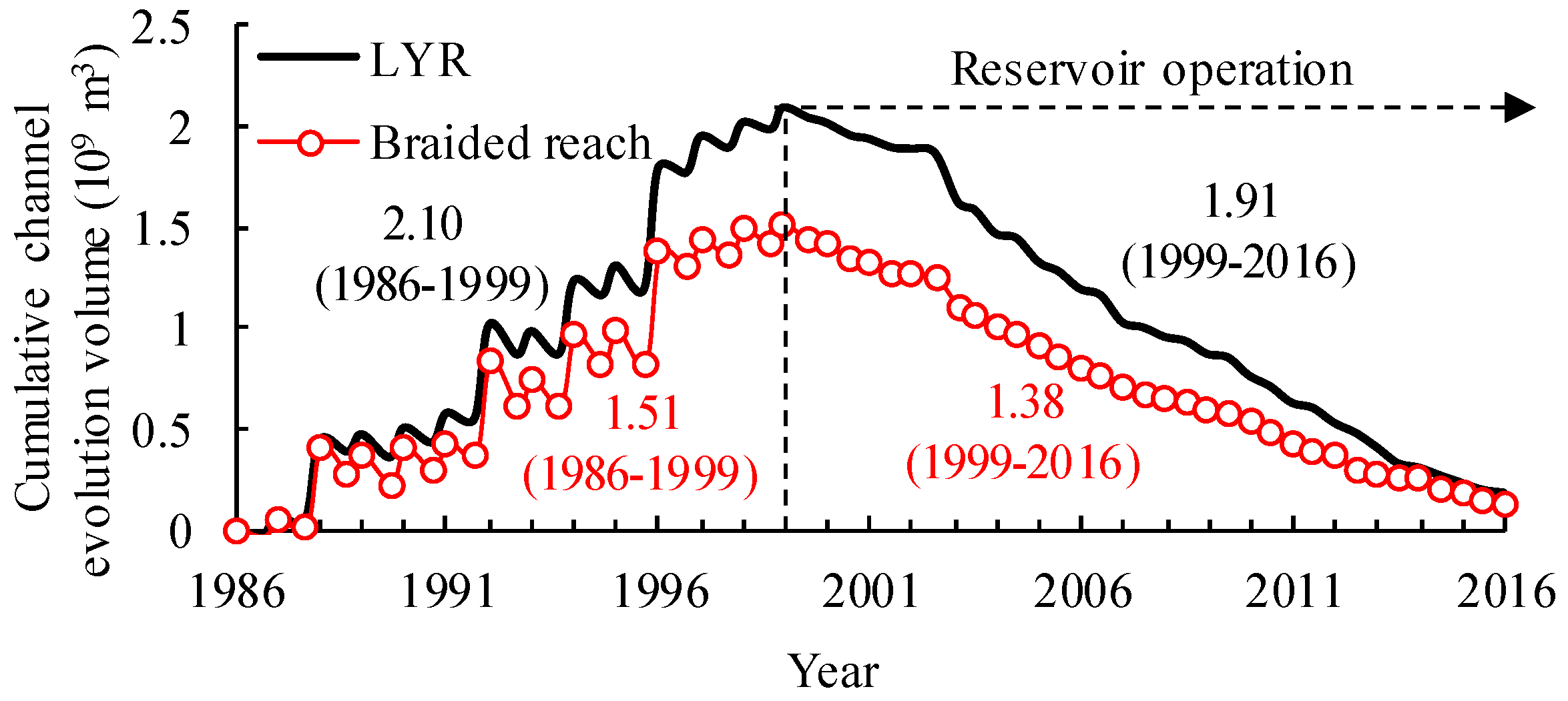 Remotesensing 13 01680 g004
