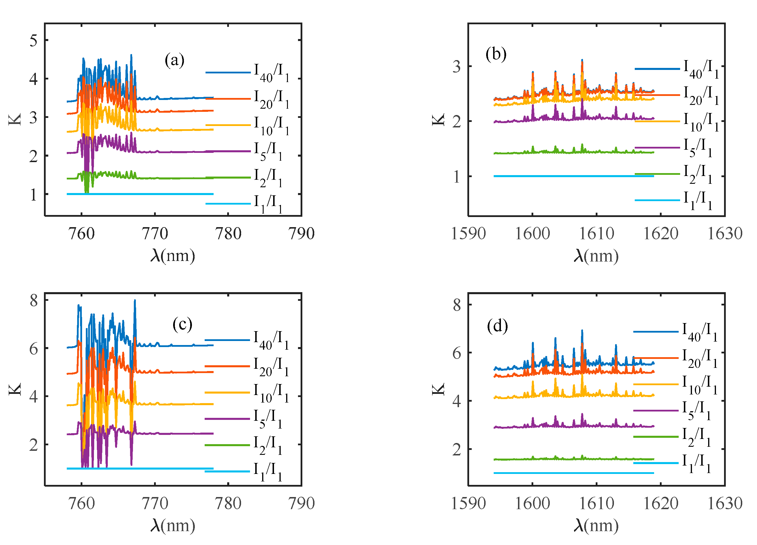 Remotesensing 13 01681 g002 Remotesensing 13 01681 g002