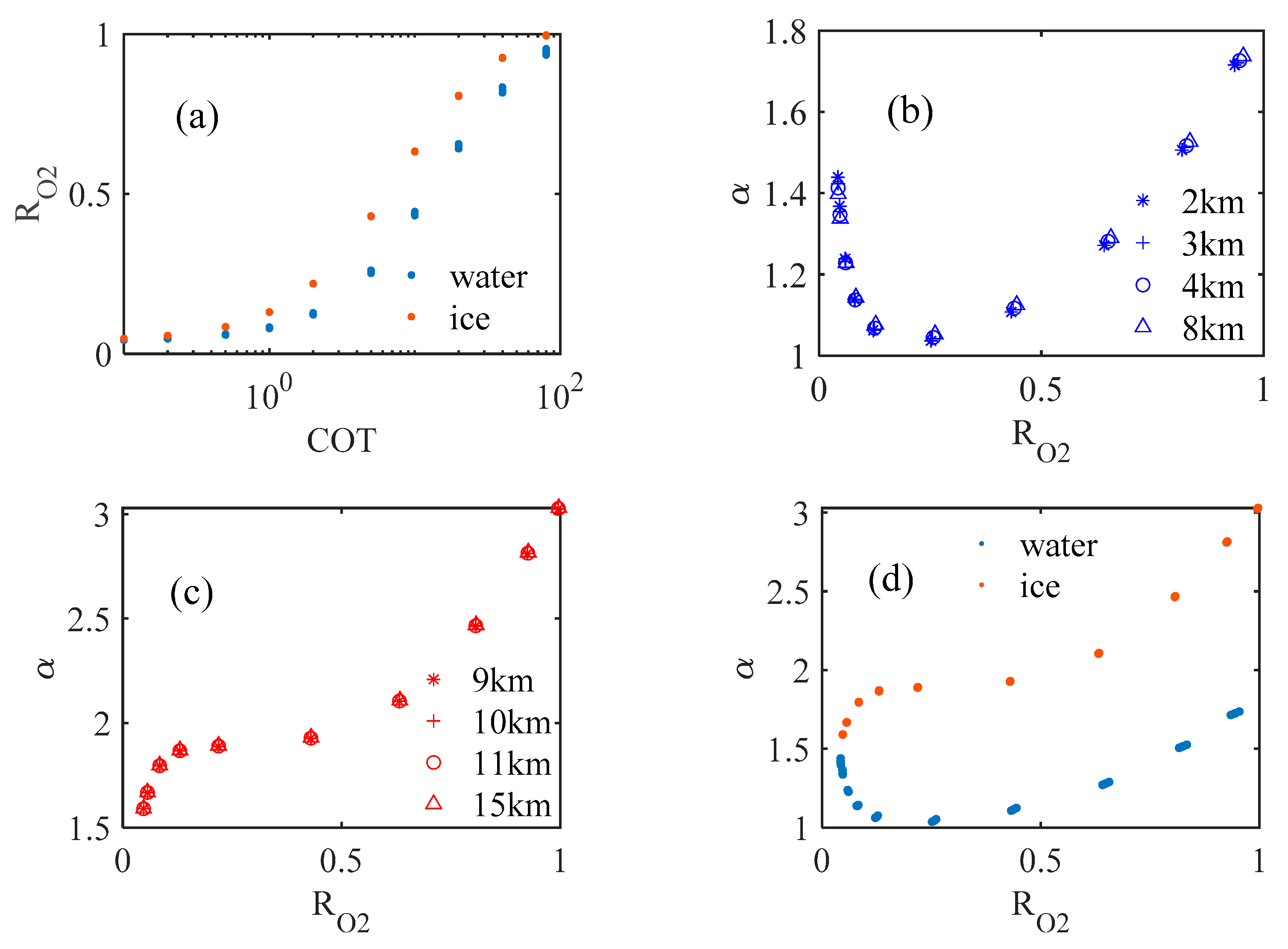 Remotesensing 13 01681 g004 Remotesensing 13 01681 g004