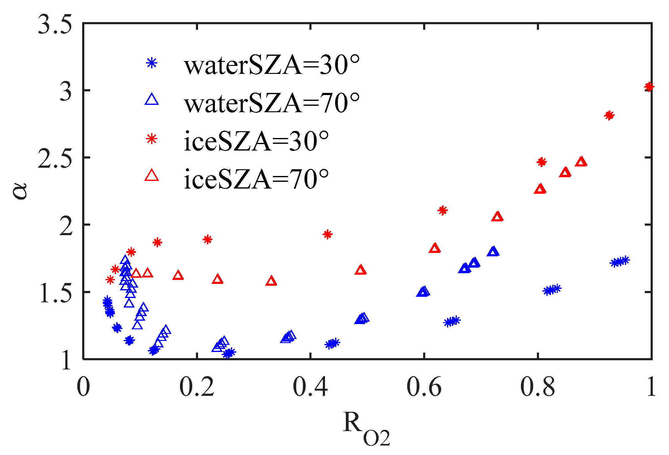 Remotesensing 13 01681 g005 Remotesensing 13 01681 g005