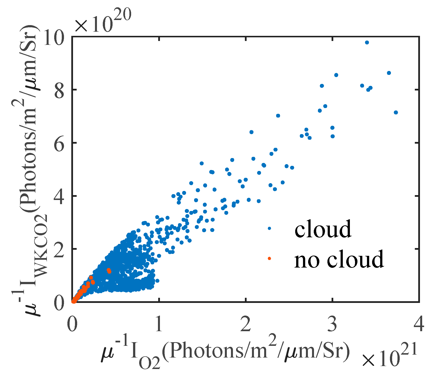 Remotesensing 13 01681 g008 Remotesensing 13 01681 g008