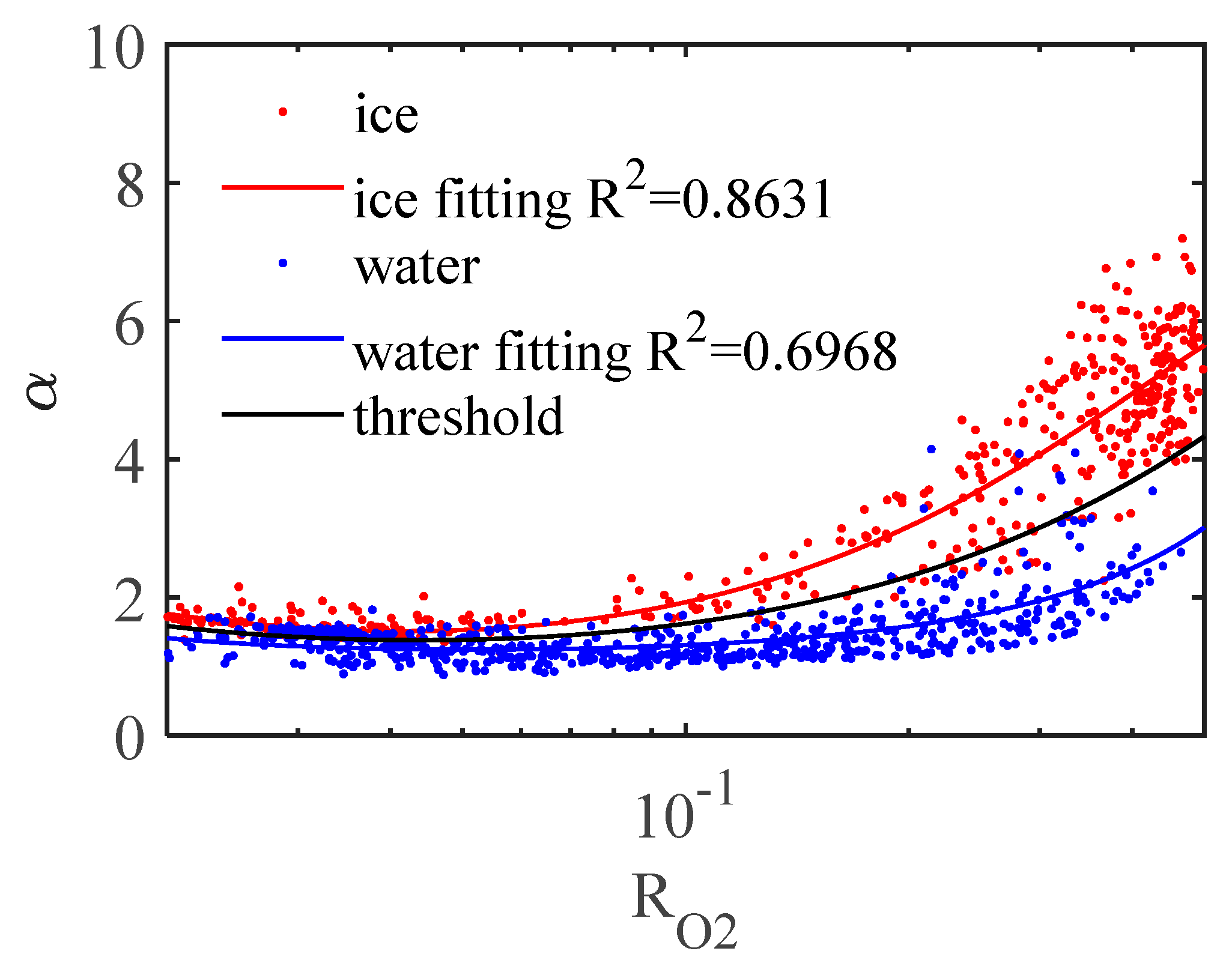 Remotesensing 13 01681 g010 Remotesensing 13 01681 g010