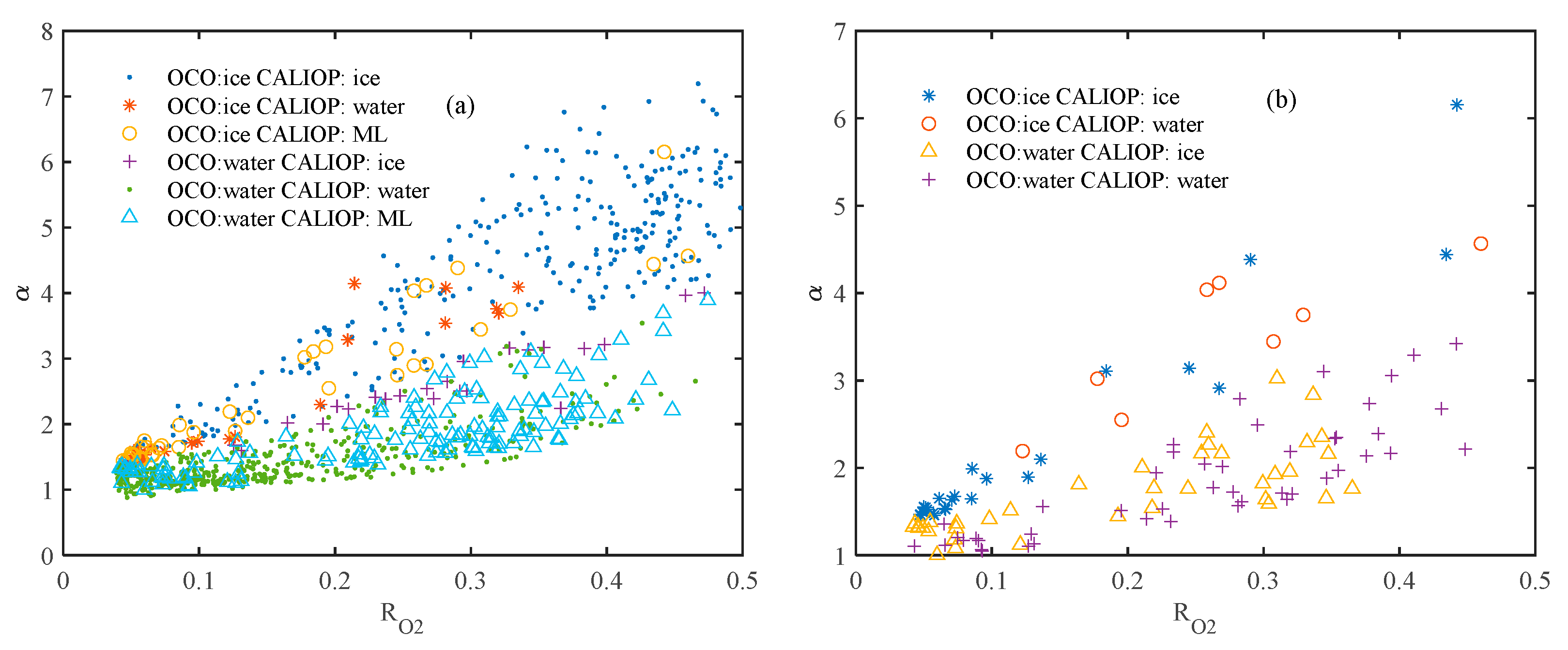 Remotesensing 13 01681 g012 Remotesensing 13 01681 g012