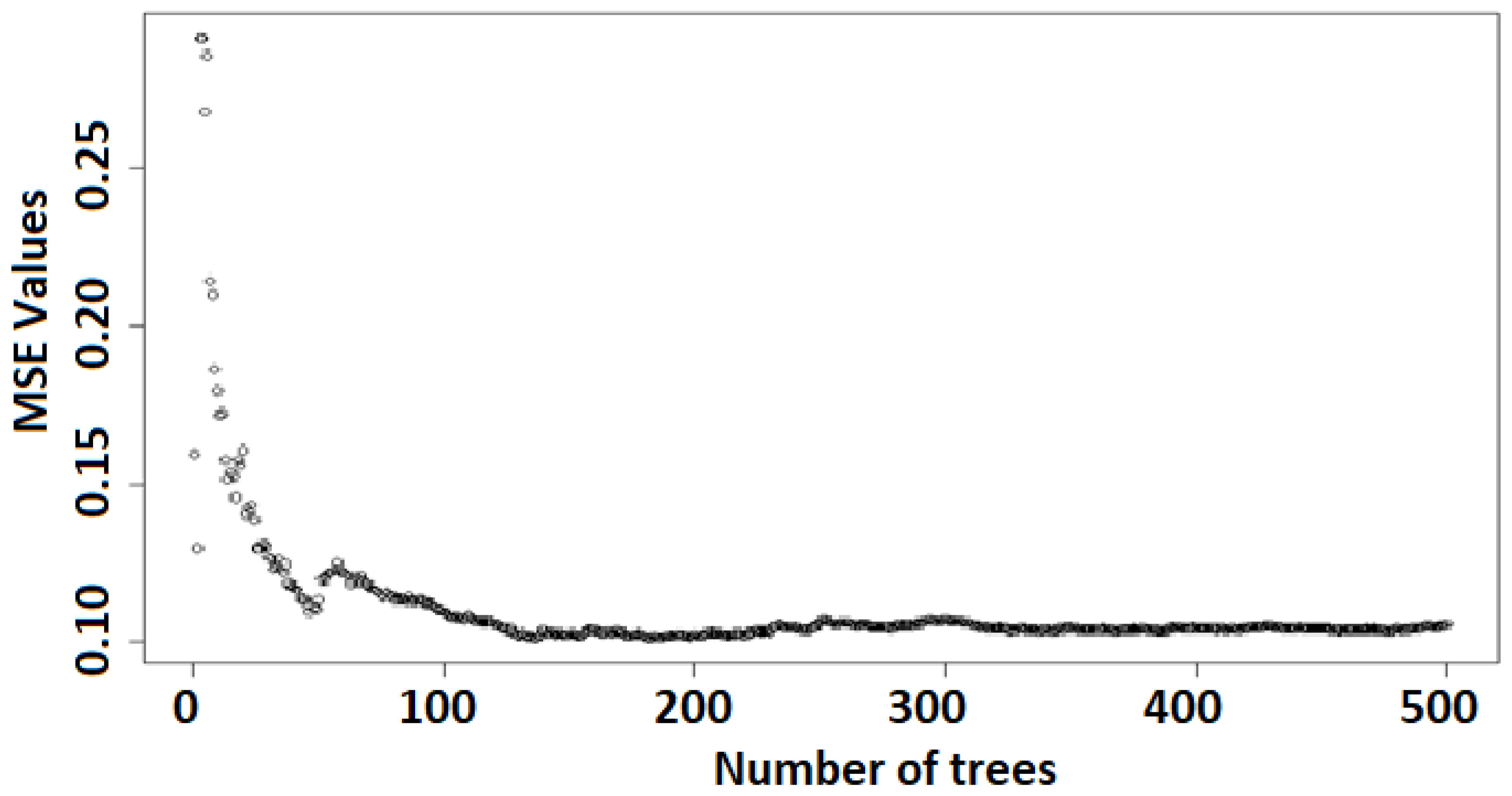 Remotesensing 13 01682 g007 Remotesensing 13 01682 g007