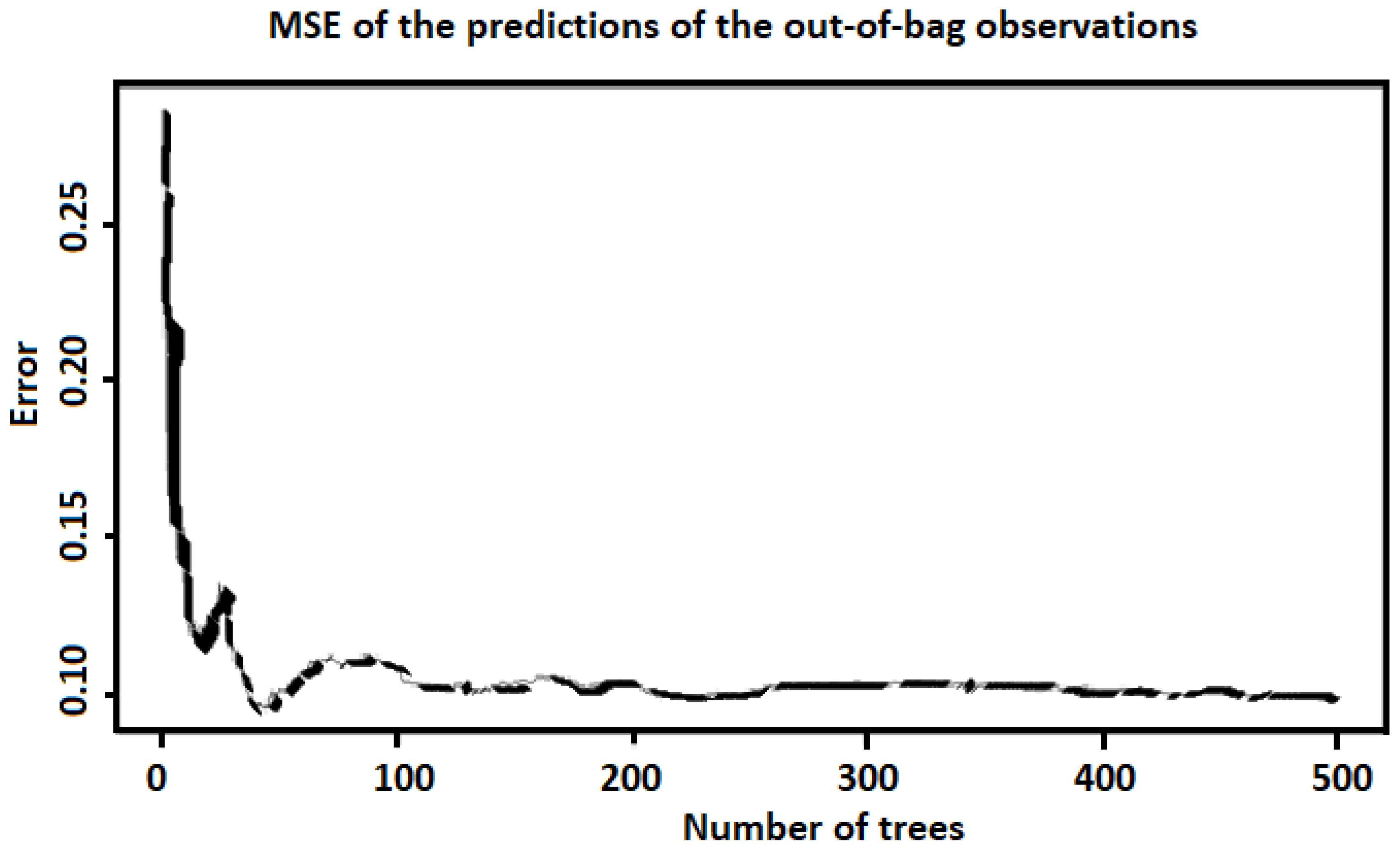 Remotesensing 13 01682 g009 Remotesensing 13 01682 g009