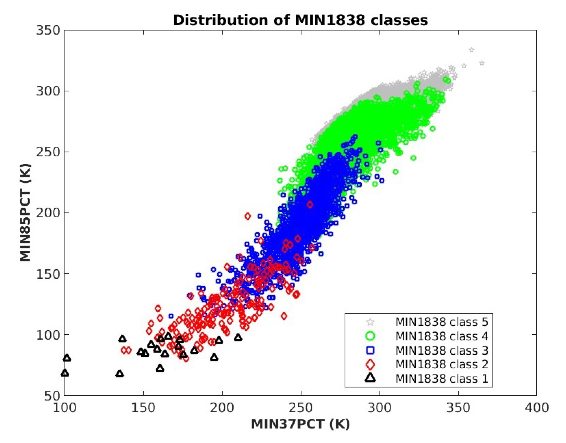 Remotesensing 13 01685 g006