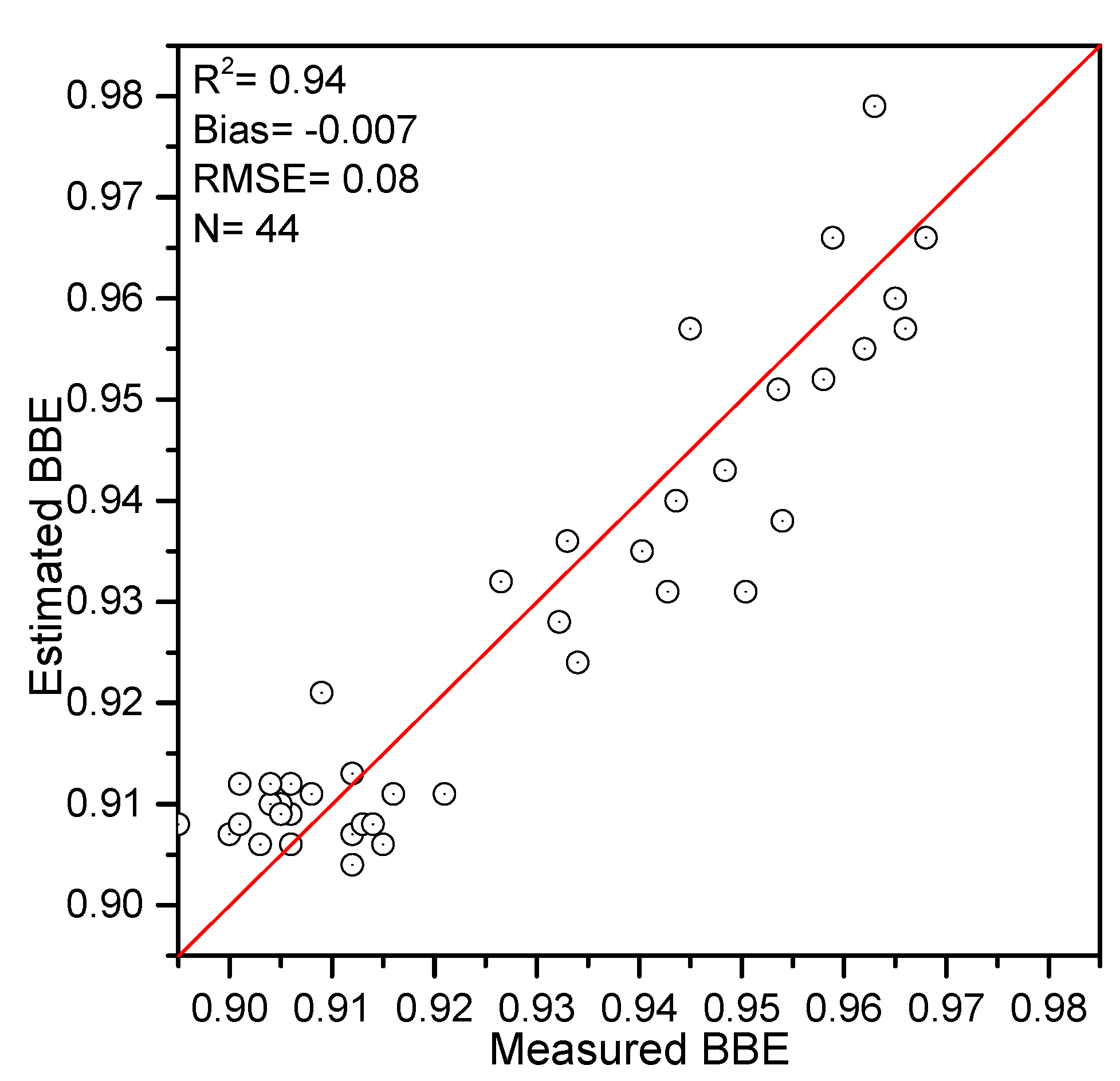Remotesensing 13 01686 g003 Remotesensing 13 01686 g003