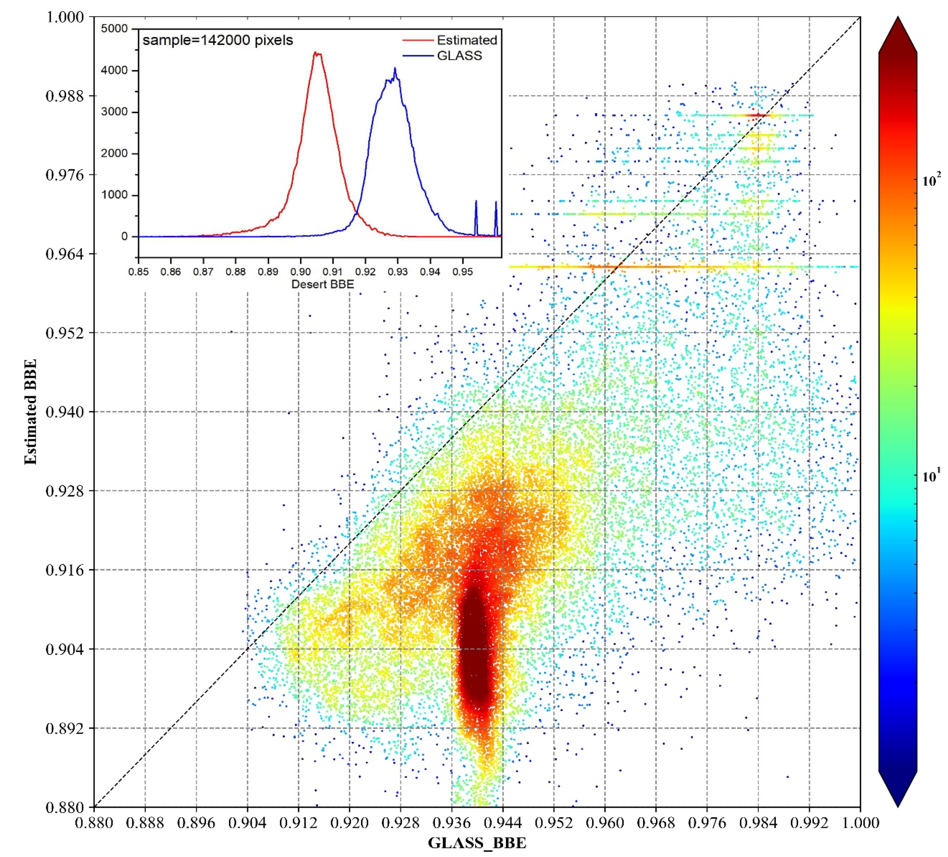 Remotesensing 13 01686 g006 Remotesensing 13 01686 g006