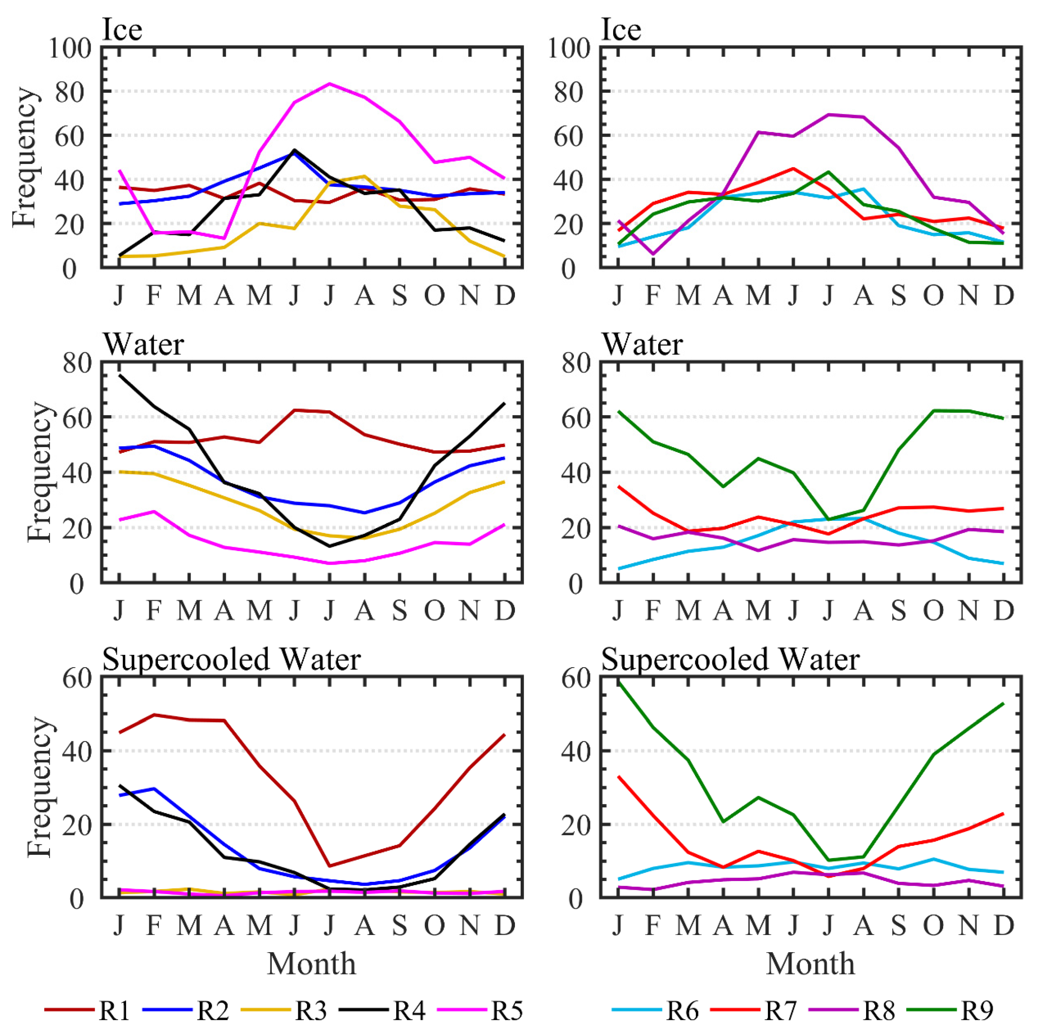 Remotesensing 13 01687 g006 Remotesensing 13 01687 g006