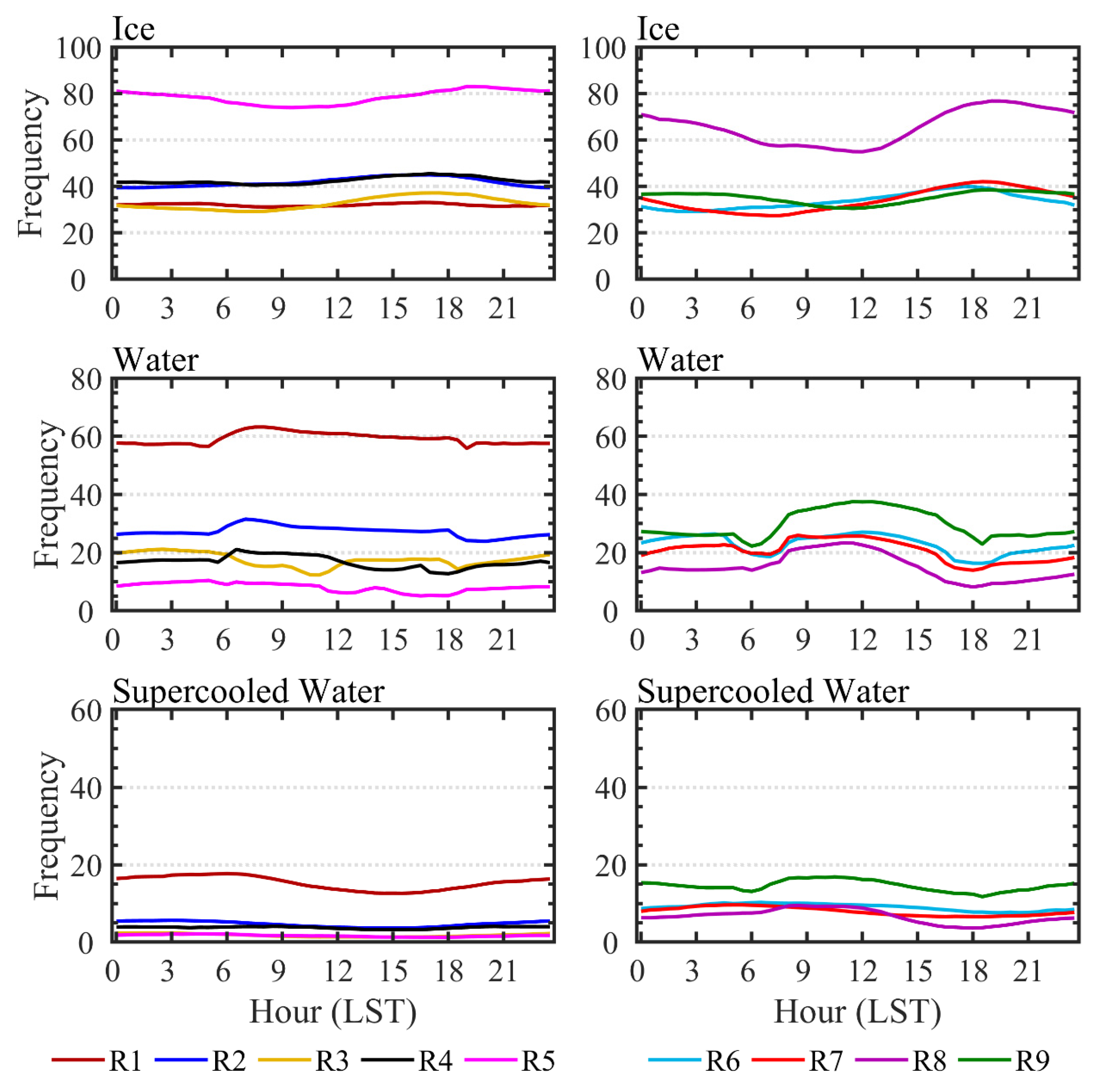 Remotesensing 13 01687 g011 Remotesensing 13 01687 g011