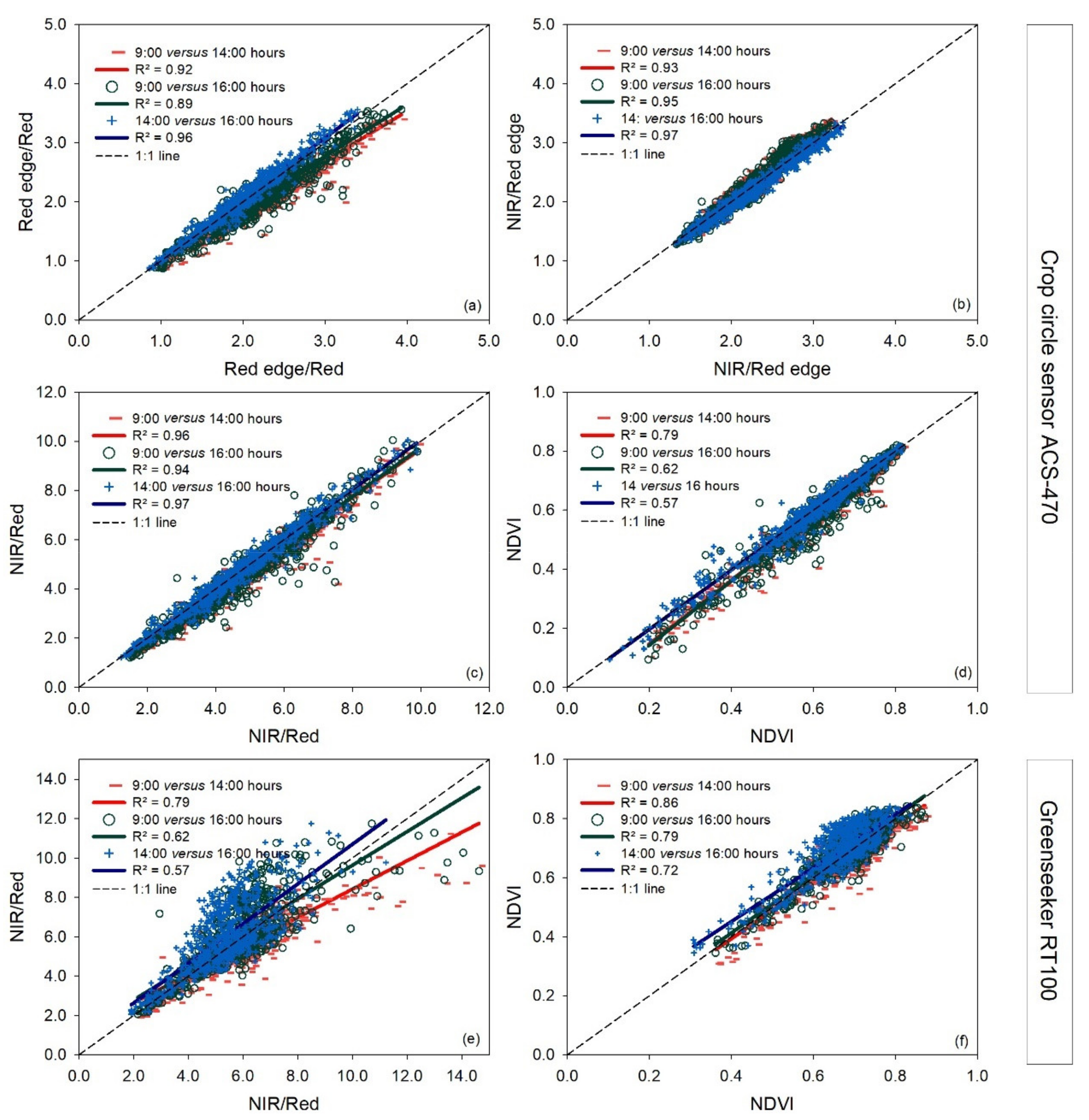 Remotesensing 13 01691 g002 Remotesensing 13 01691 g002