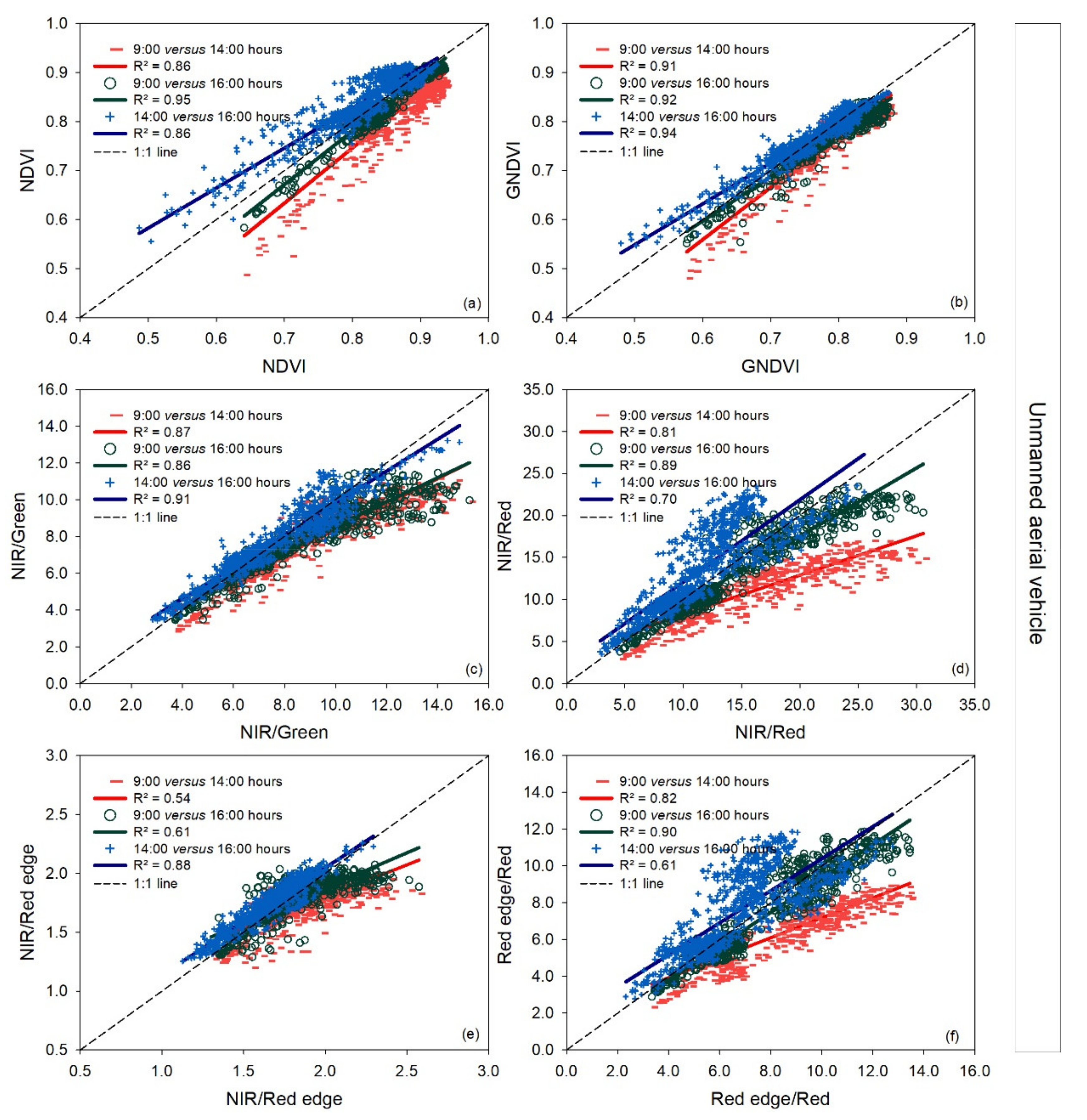 Remotesensing 13 01691 g003 Remotesensing 13 01691 g003