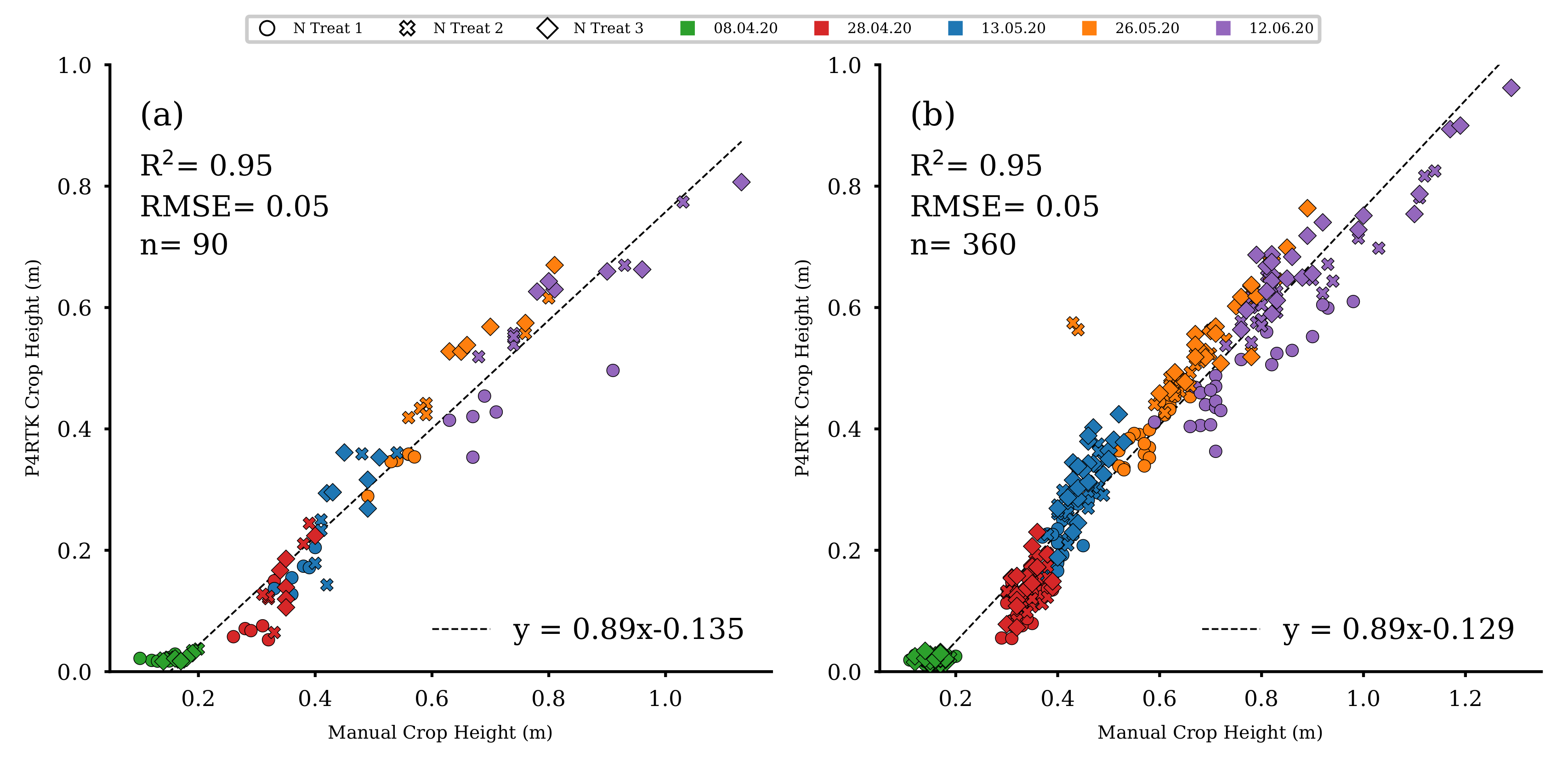Remotesensing 13 01697 g009 Remotesensing 13 01697 g009
