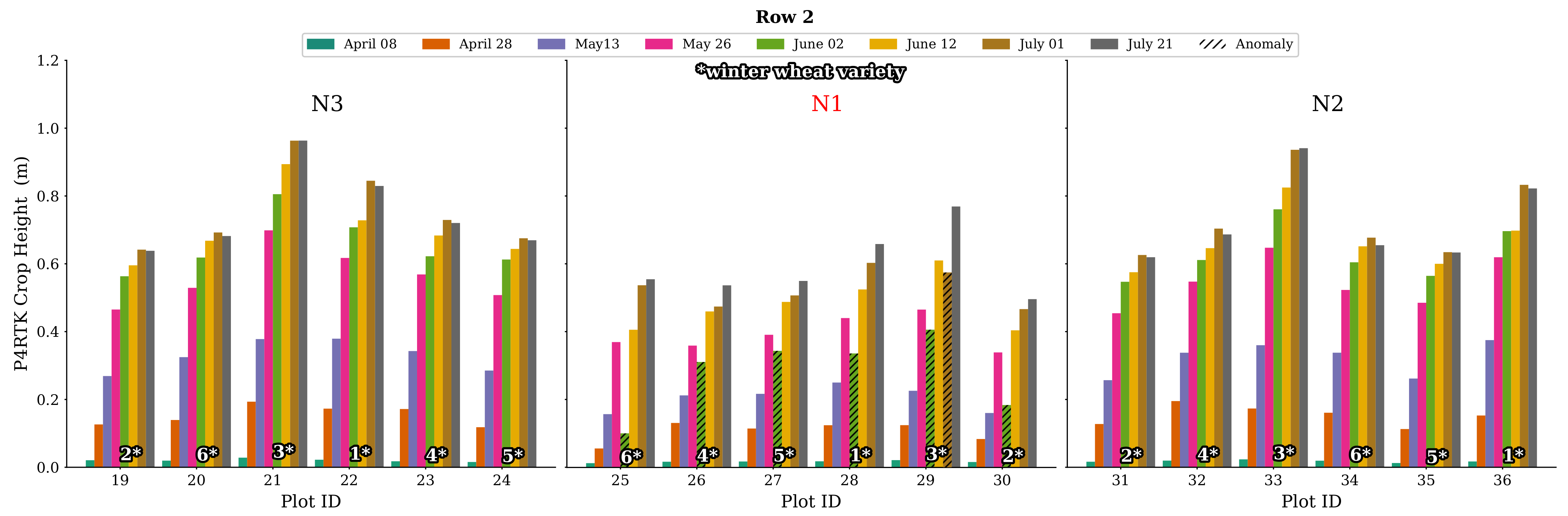 Remotesensing 13 01697 g012 Remotesensing 13 01697 g012