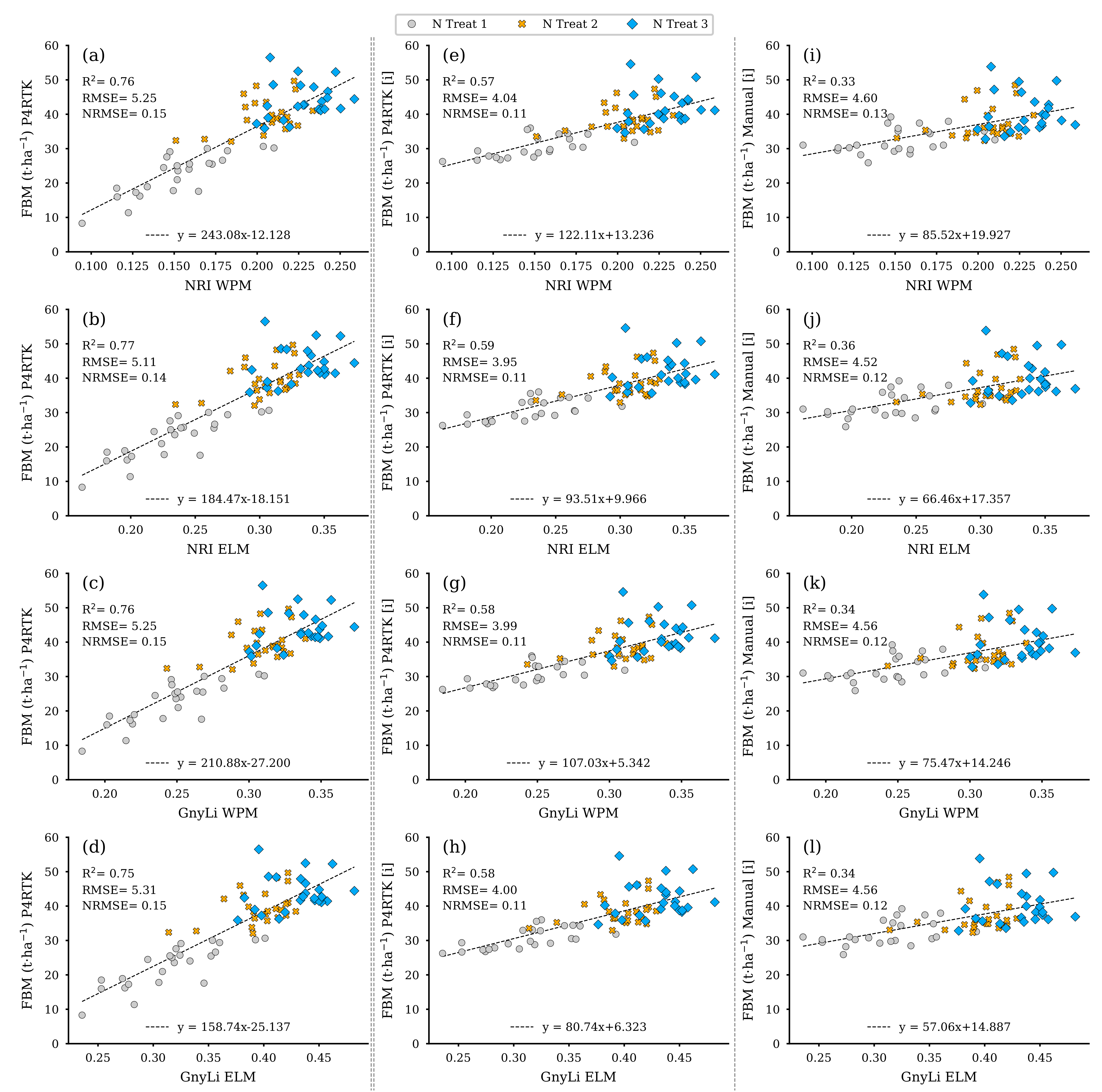 Remotesensing 13 01697 g014 Remotesensing 13 01697 g014