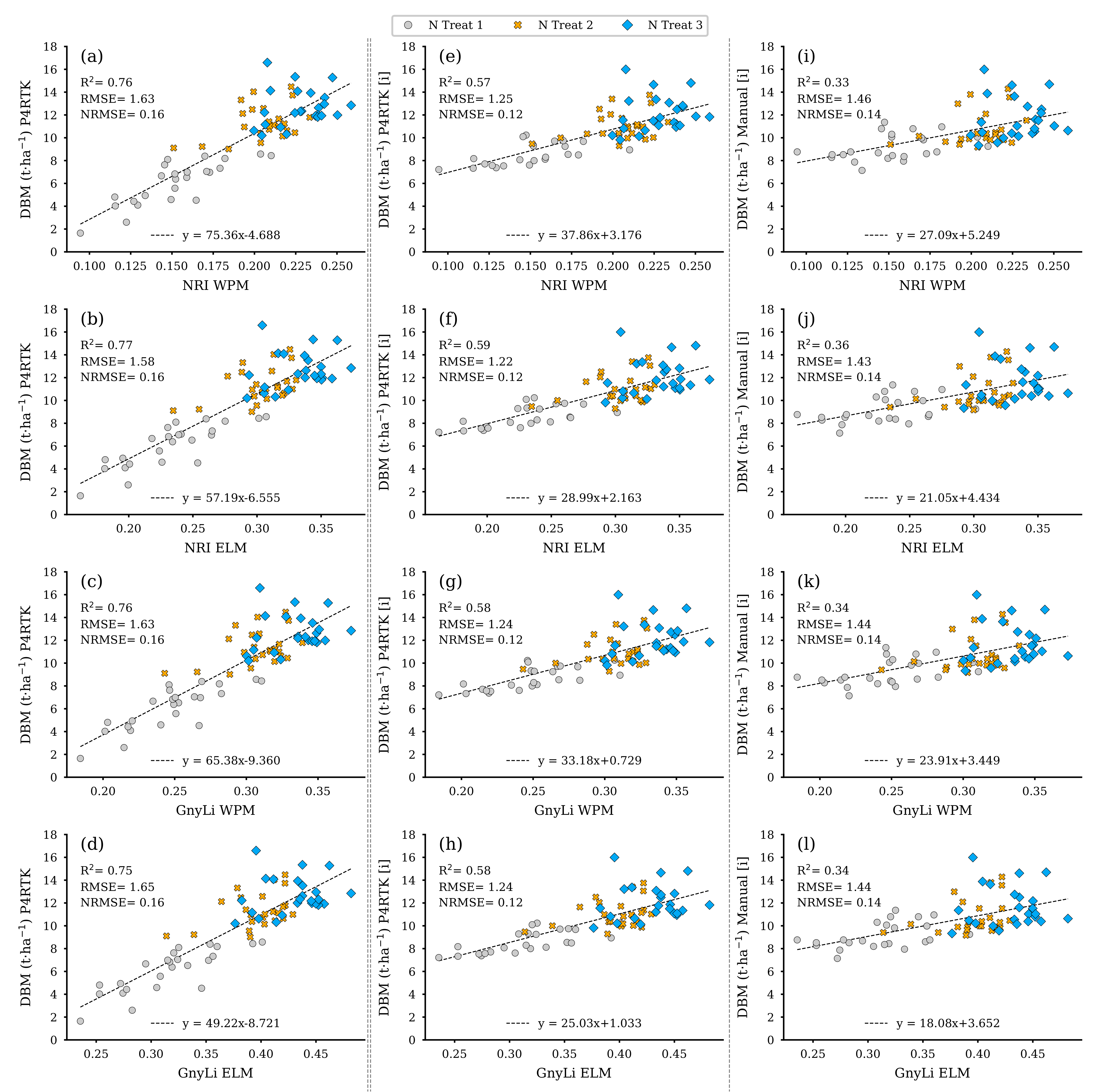 Remotesensing 13 01697 g015 Remotesensing 13 01697 g015