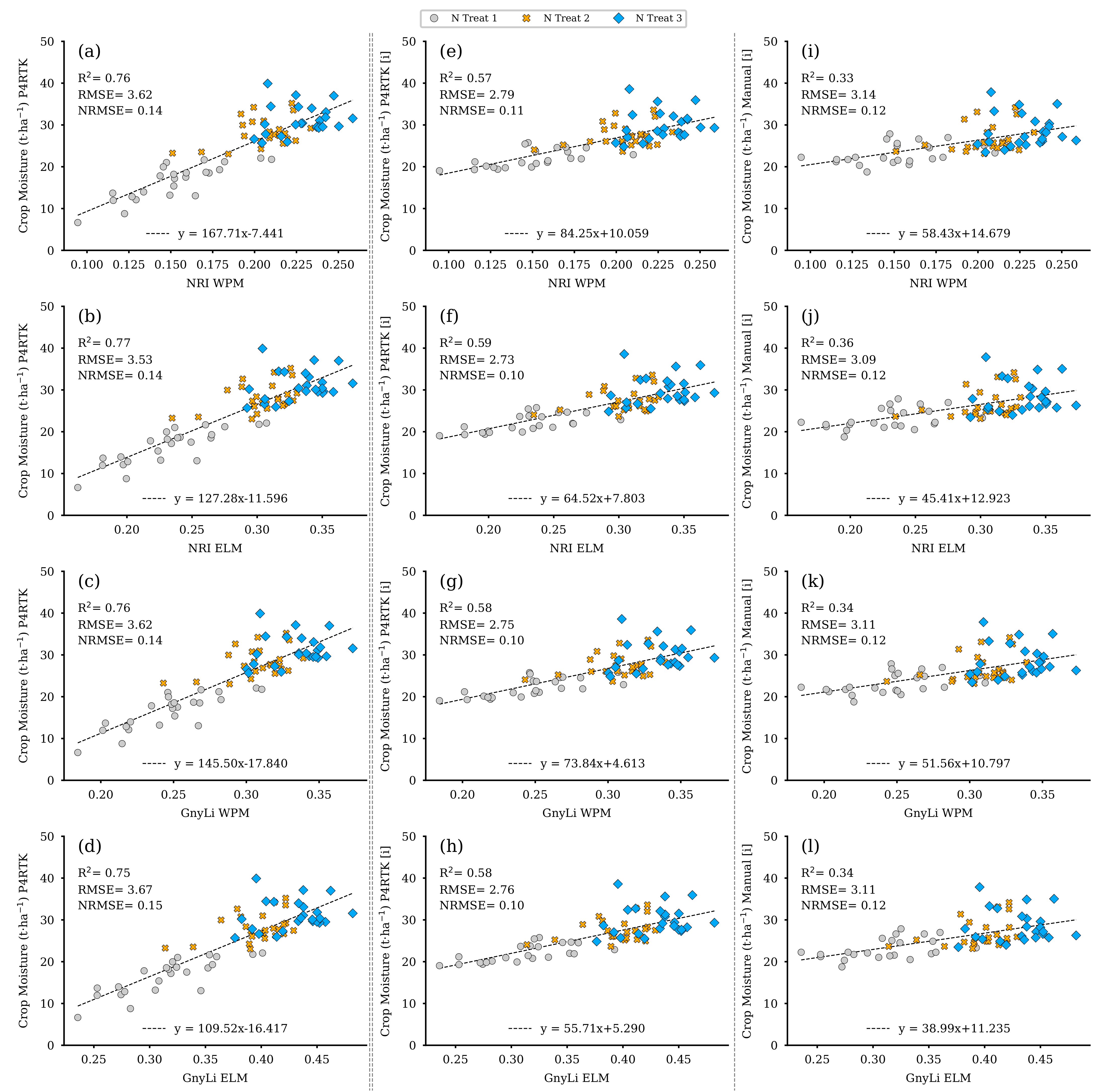 Remotesensing 13 01697 g016 Remotesensing 13 01697 g016